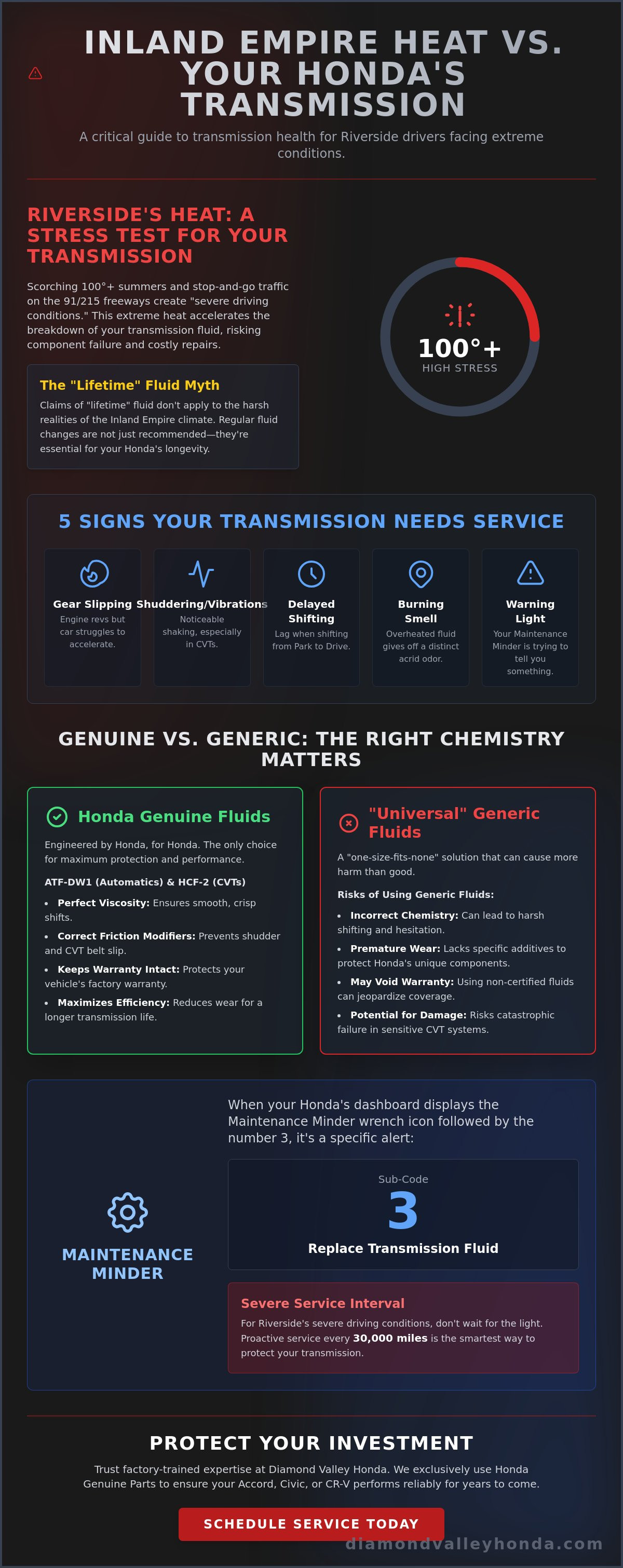 Honda transmission fluid change Riverside