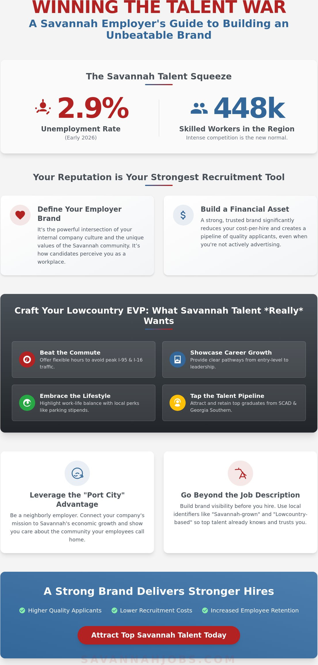 Employer branding tips Savannah