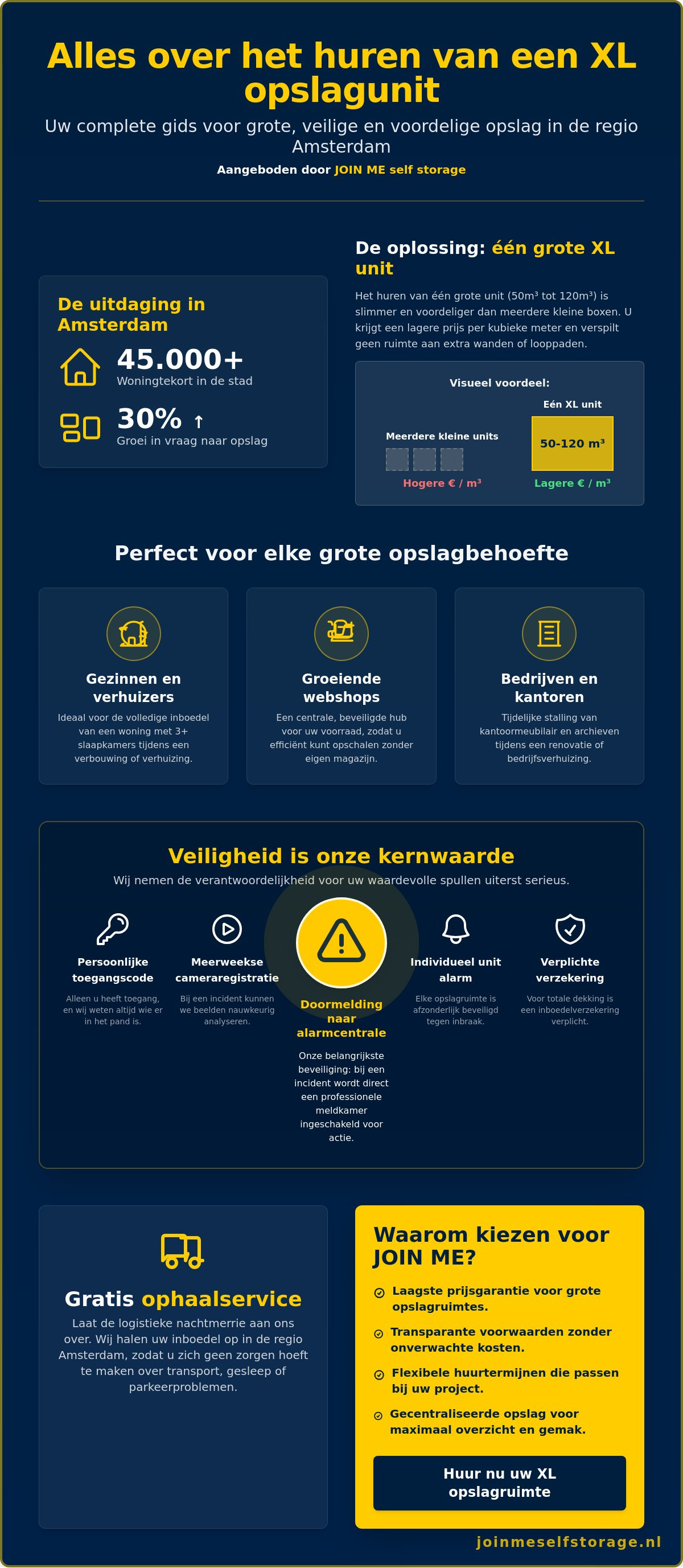Grote opslagruimte huren