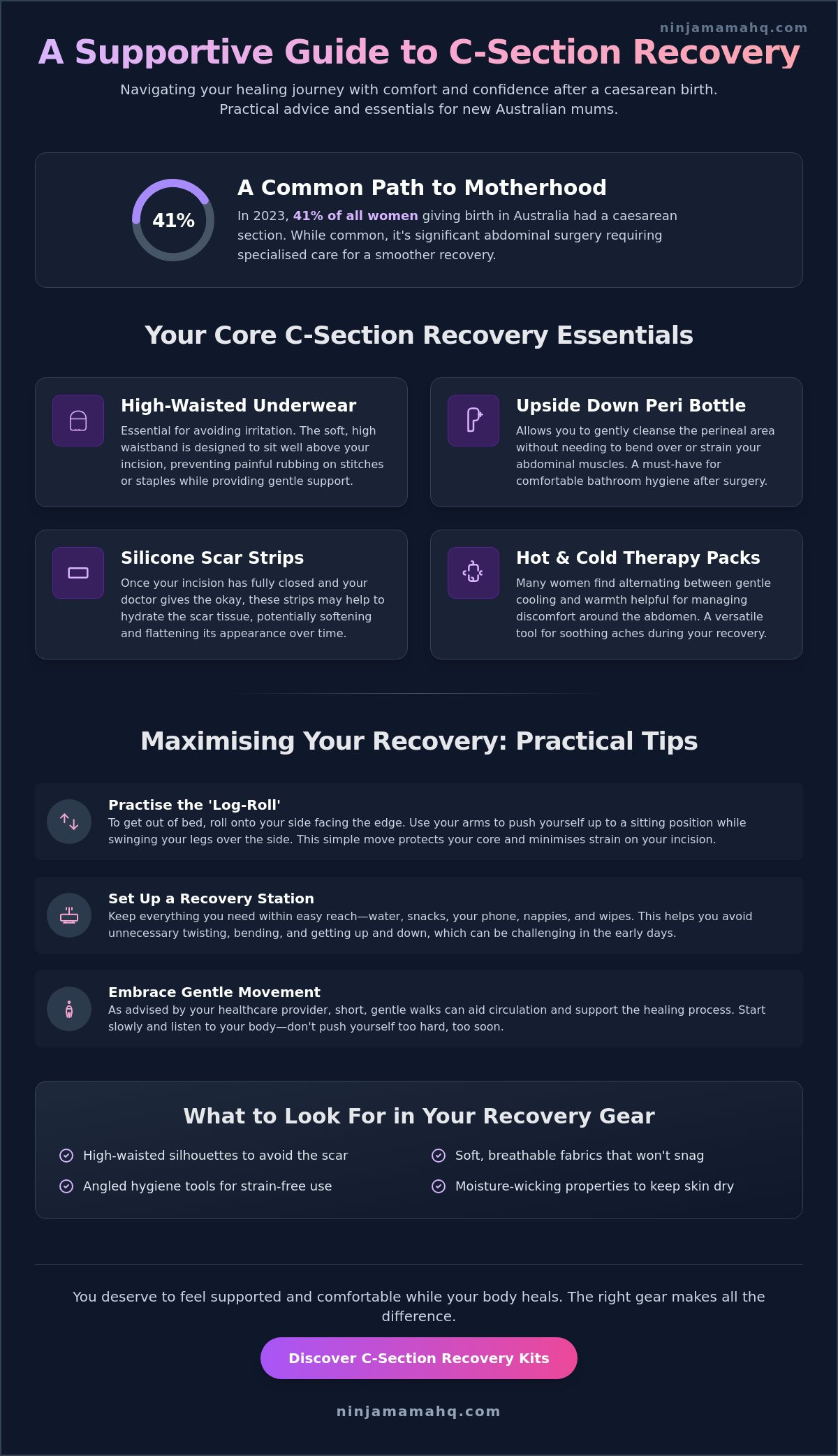 C-section recovery essentials | ninja mama