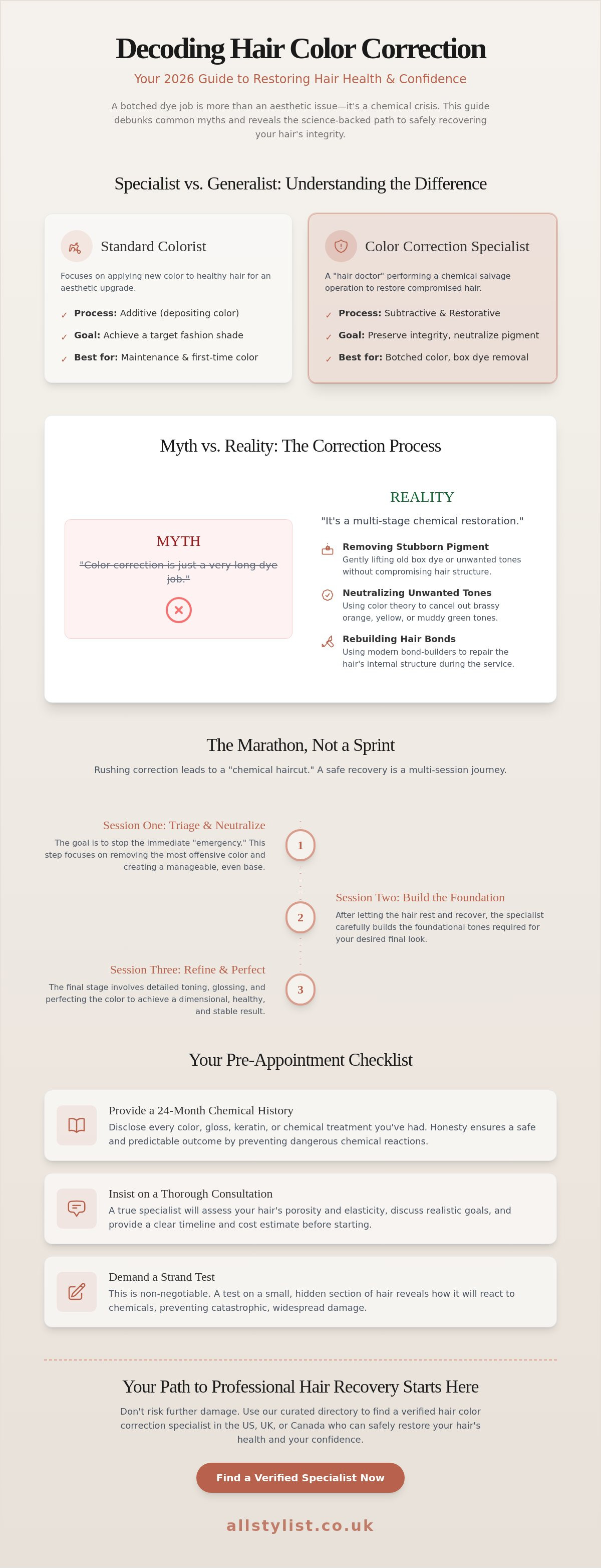 Hair color correction specialist