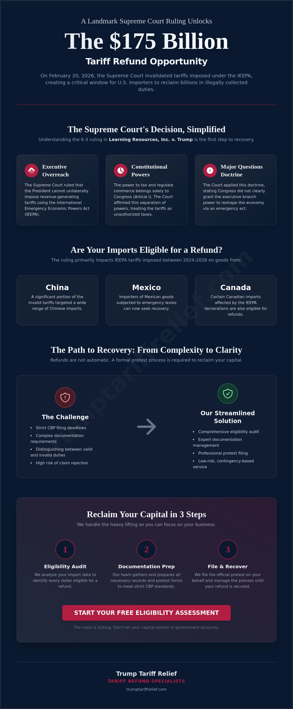 Understanding the IEEPA tariff ruling