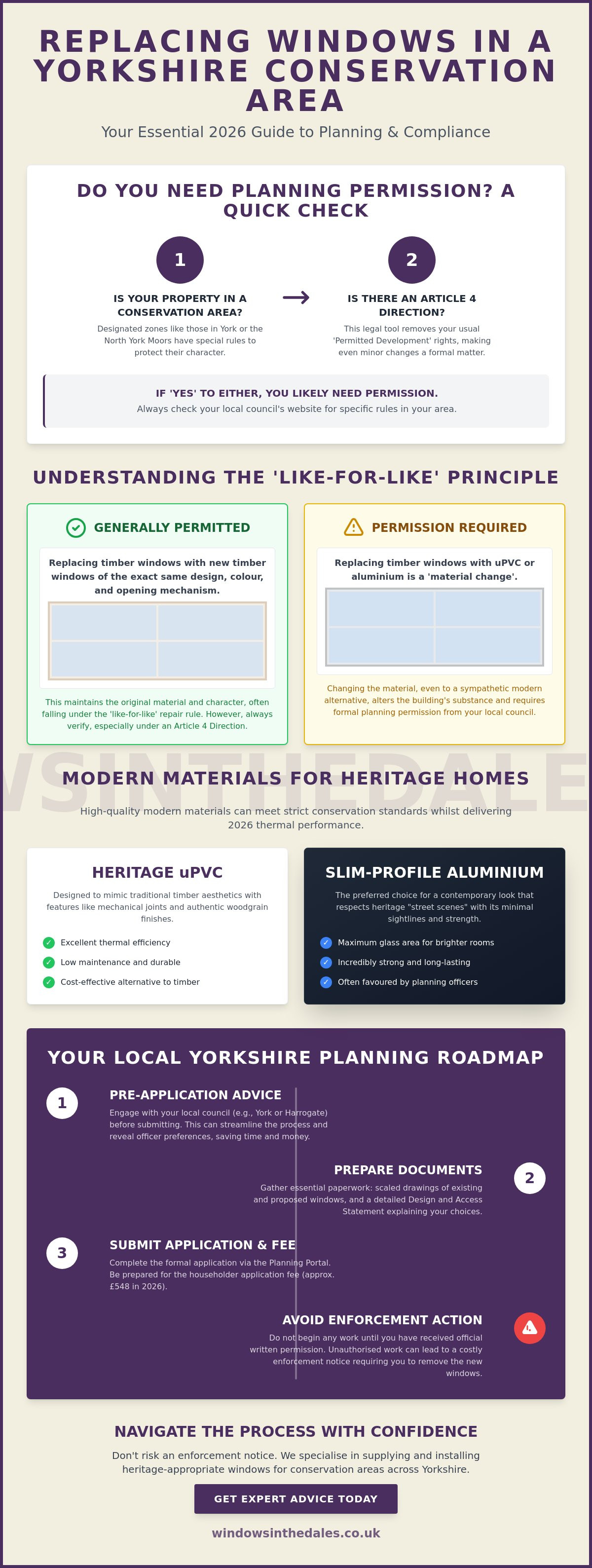 Do I need planning permission to replace windows in a conservation area?