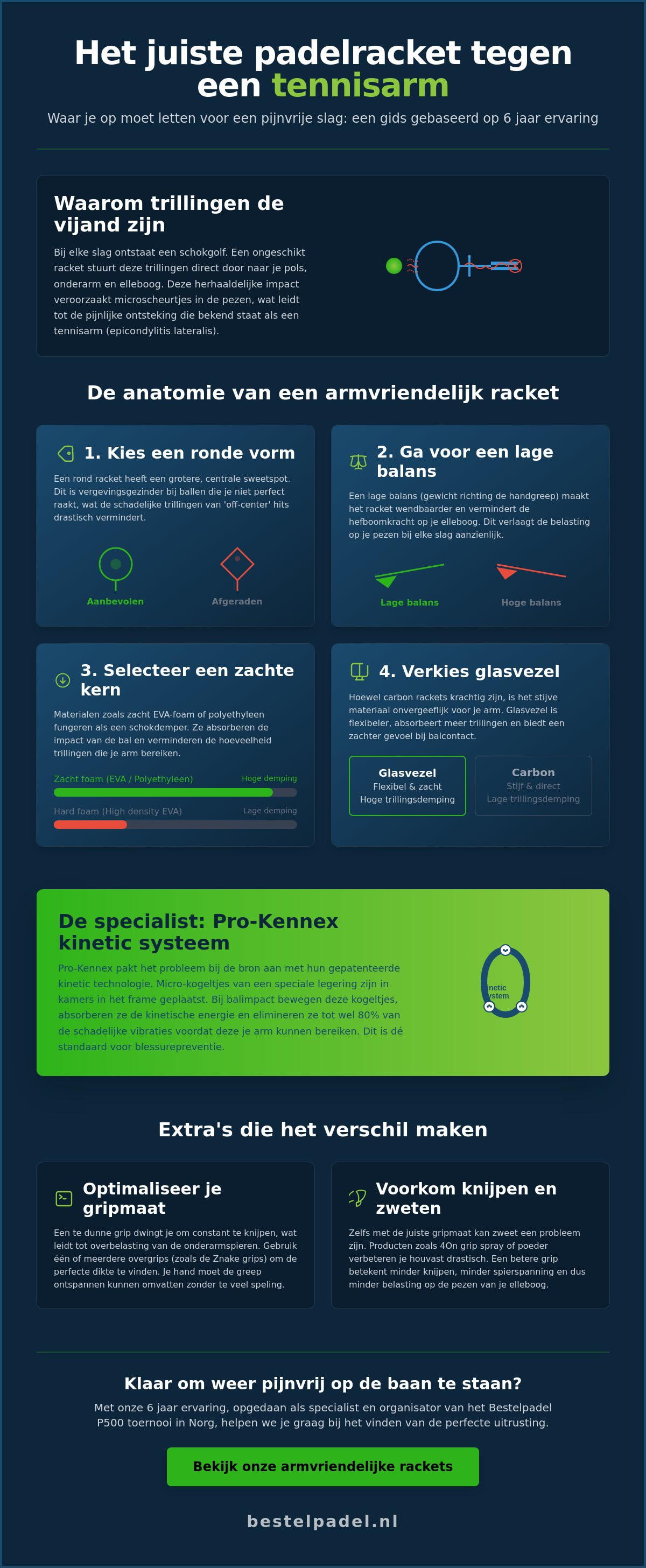 Padelracket voor tennisarm
