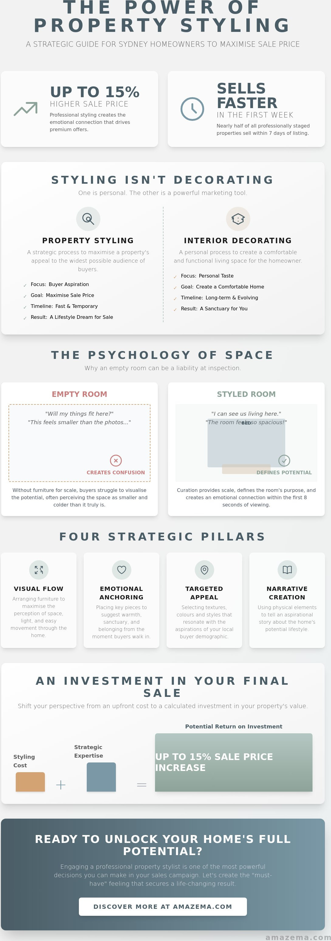 The property stylist
