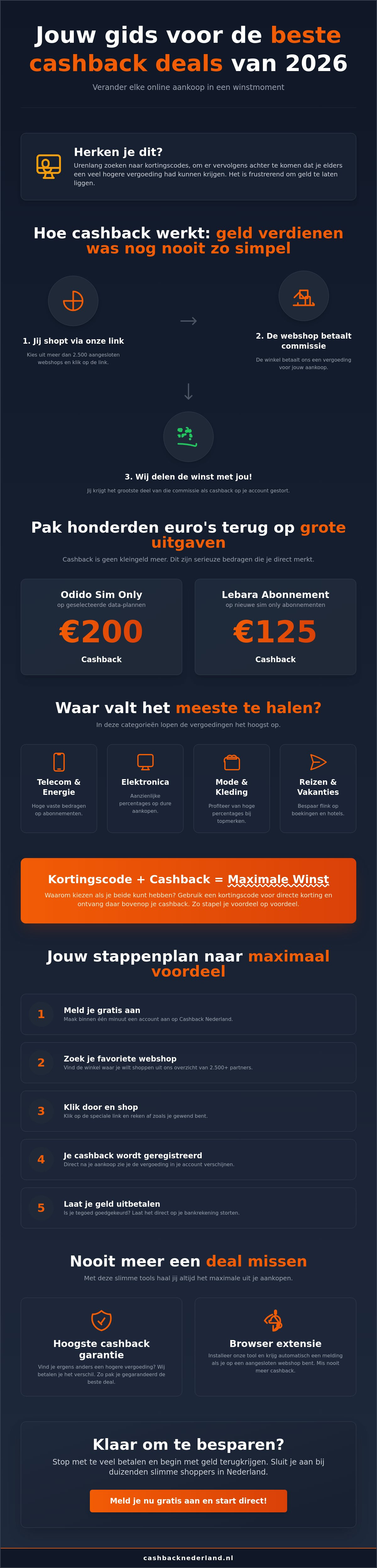 Beste cashback deals