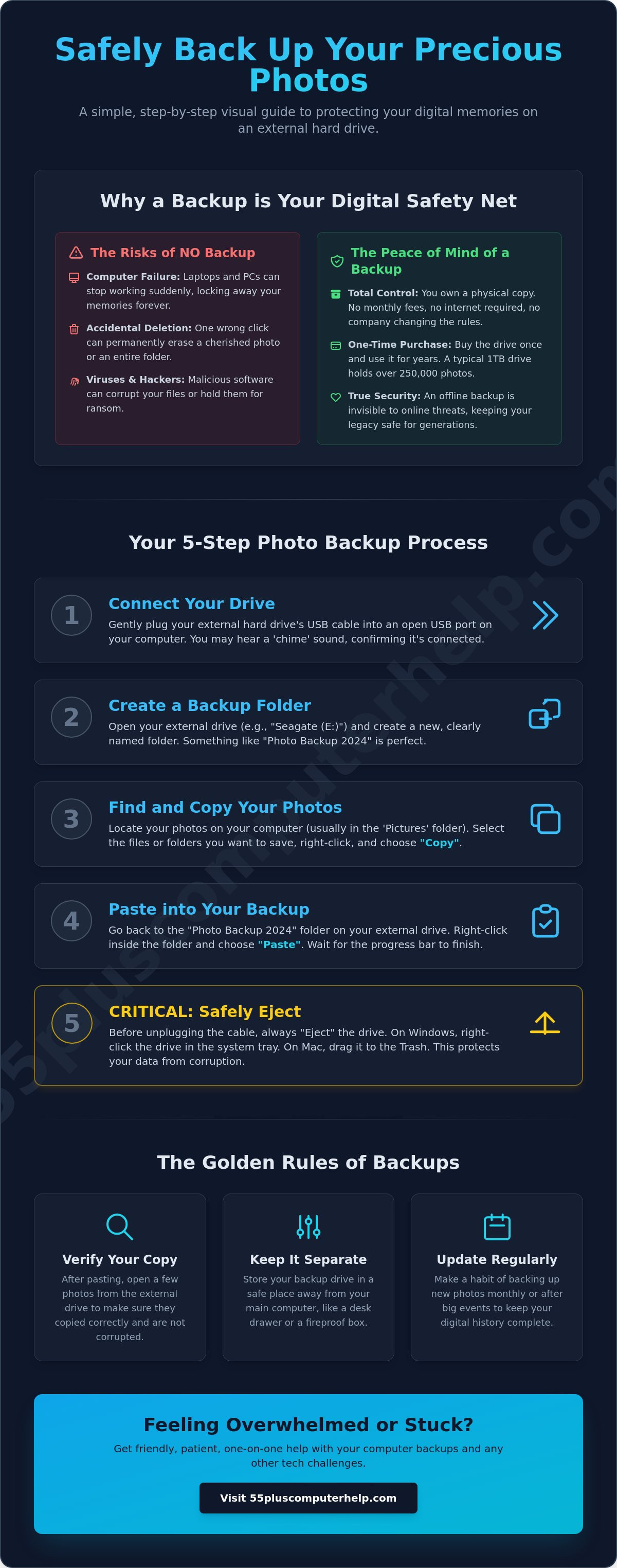 How to back up photos from computer to external hard drive