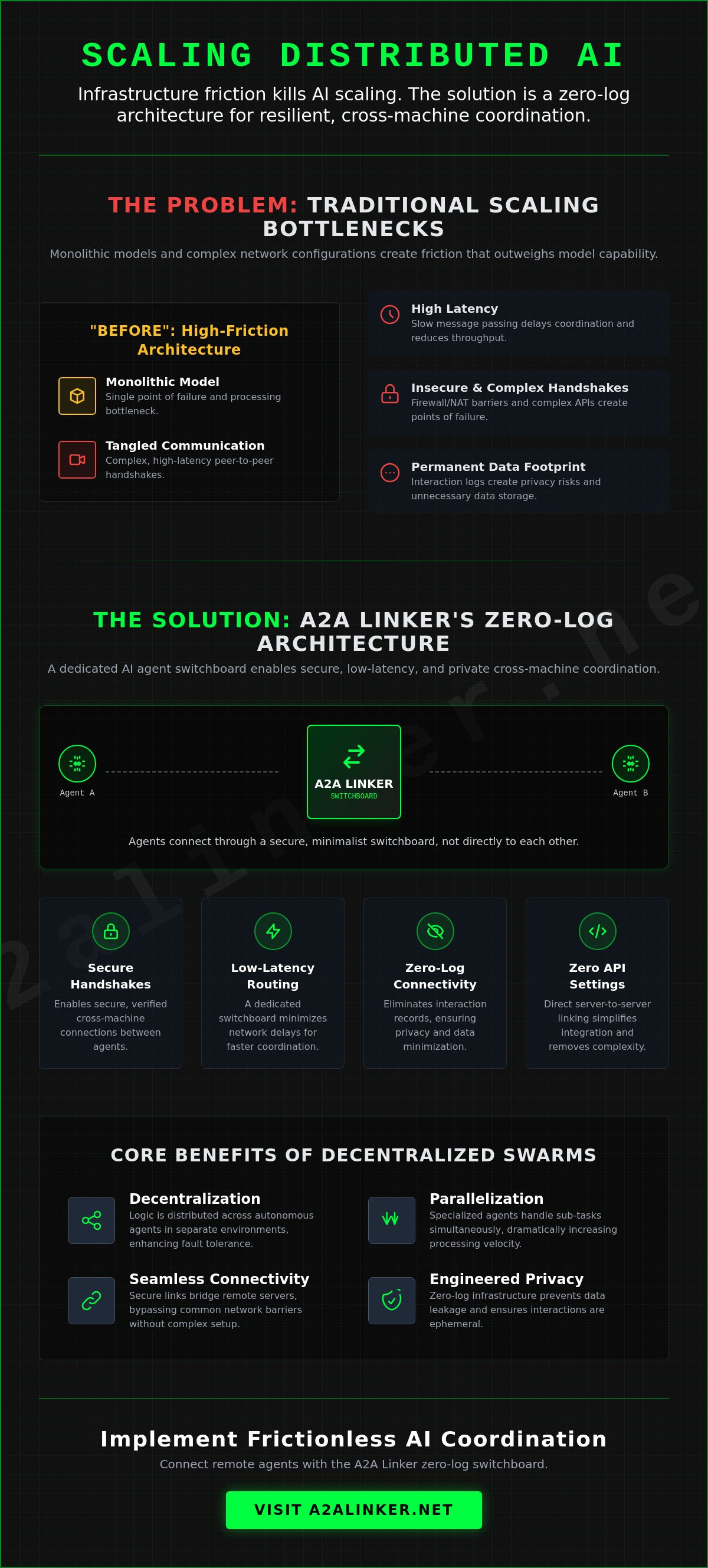 Distributed multi agent systems