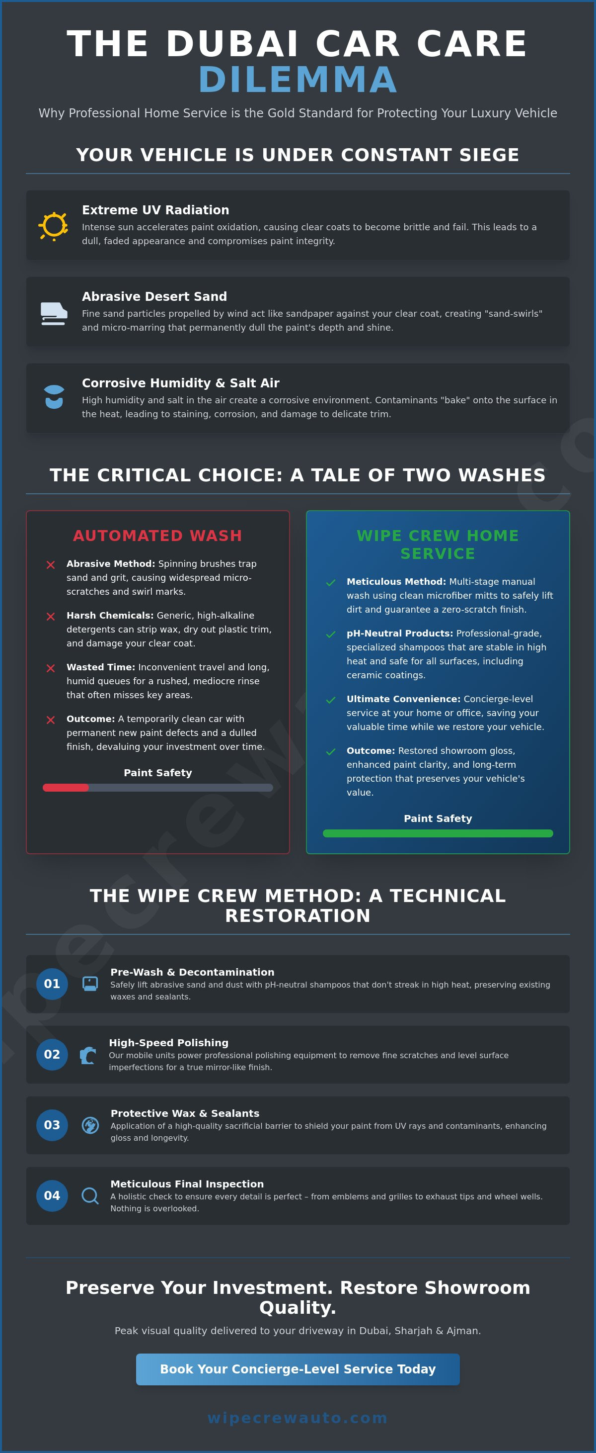 Car wash home service dubai