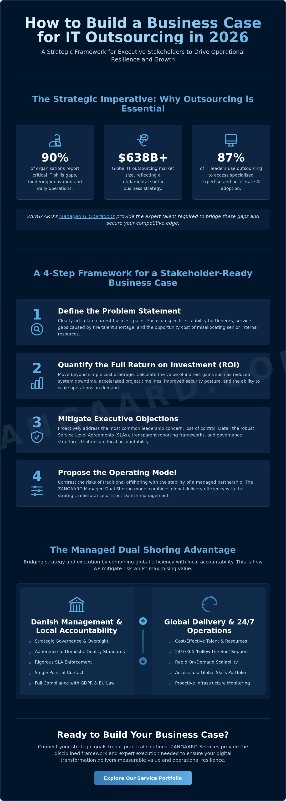 How to build a business case for IT outsourcing