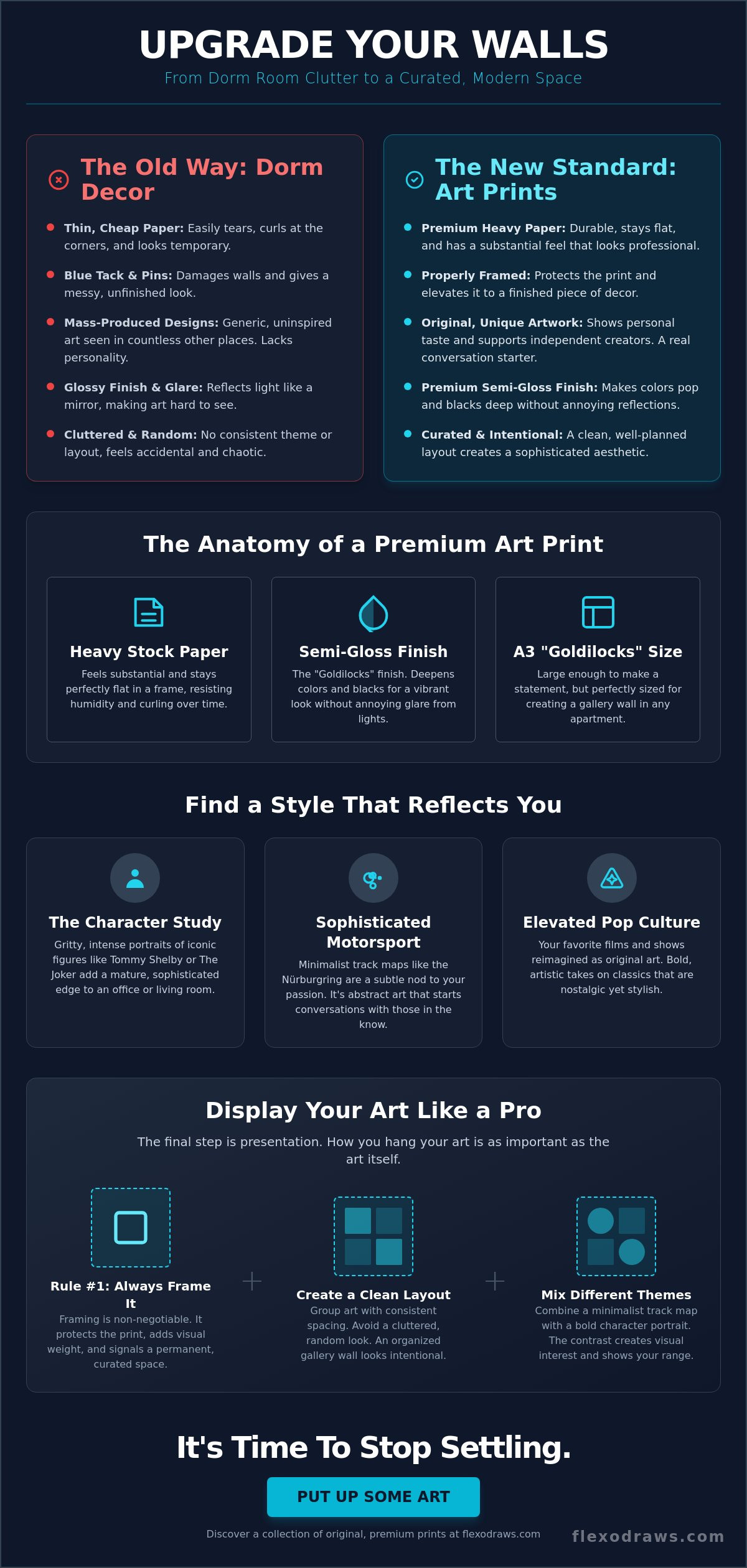 Cool posters for guys apartment