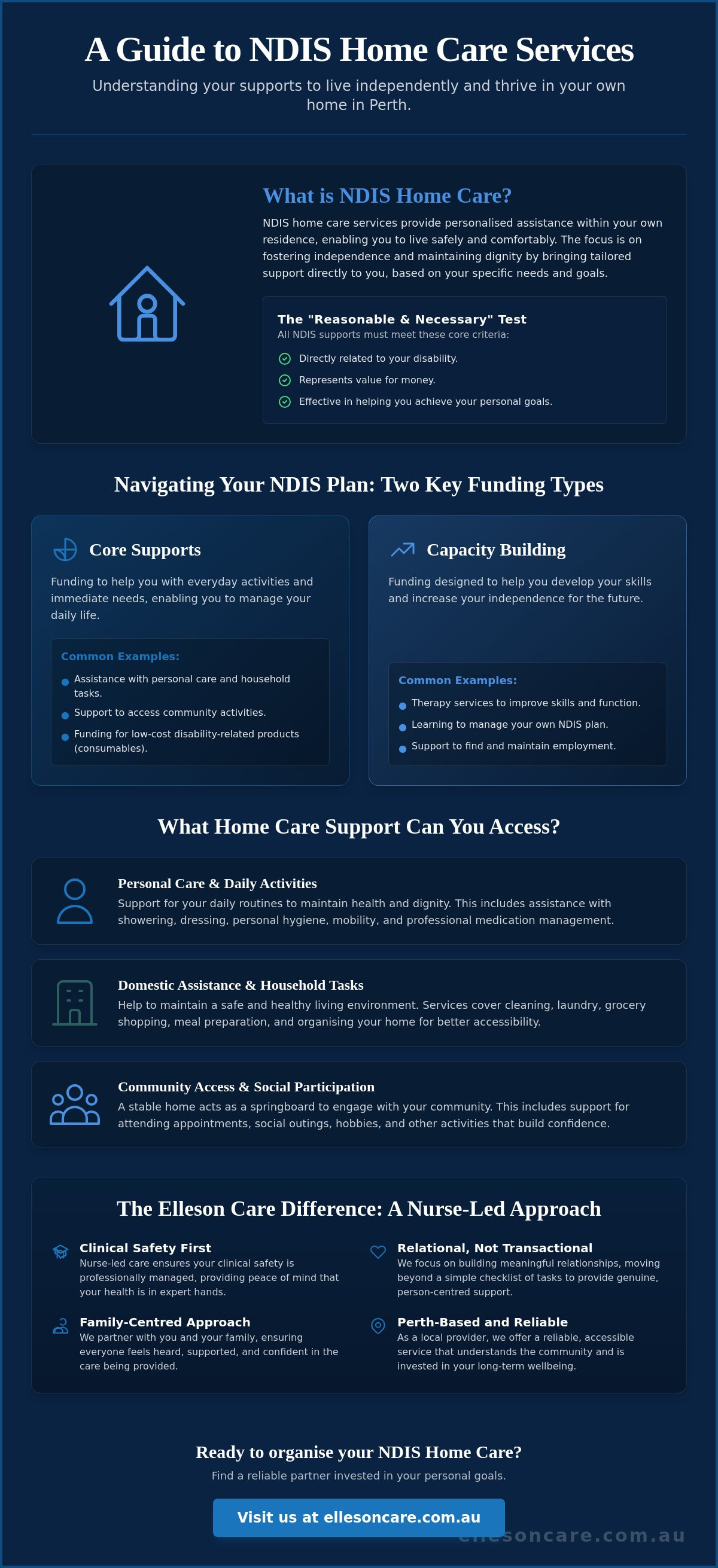 Ndis home care services