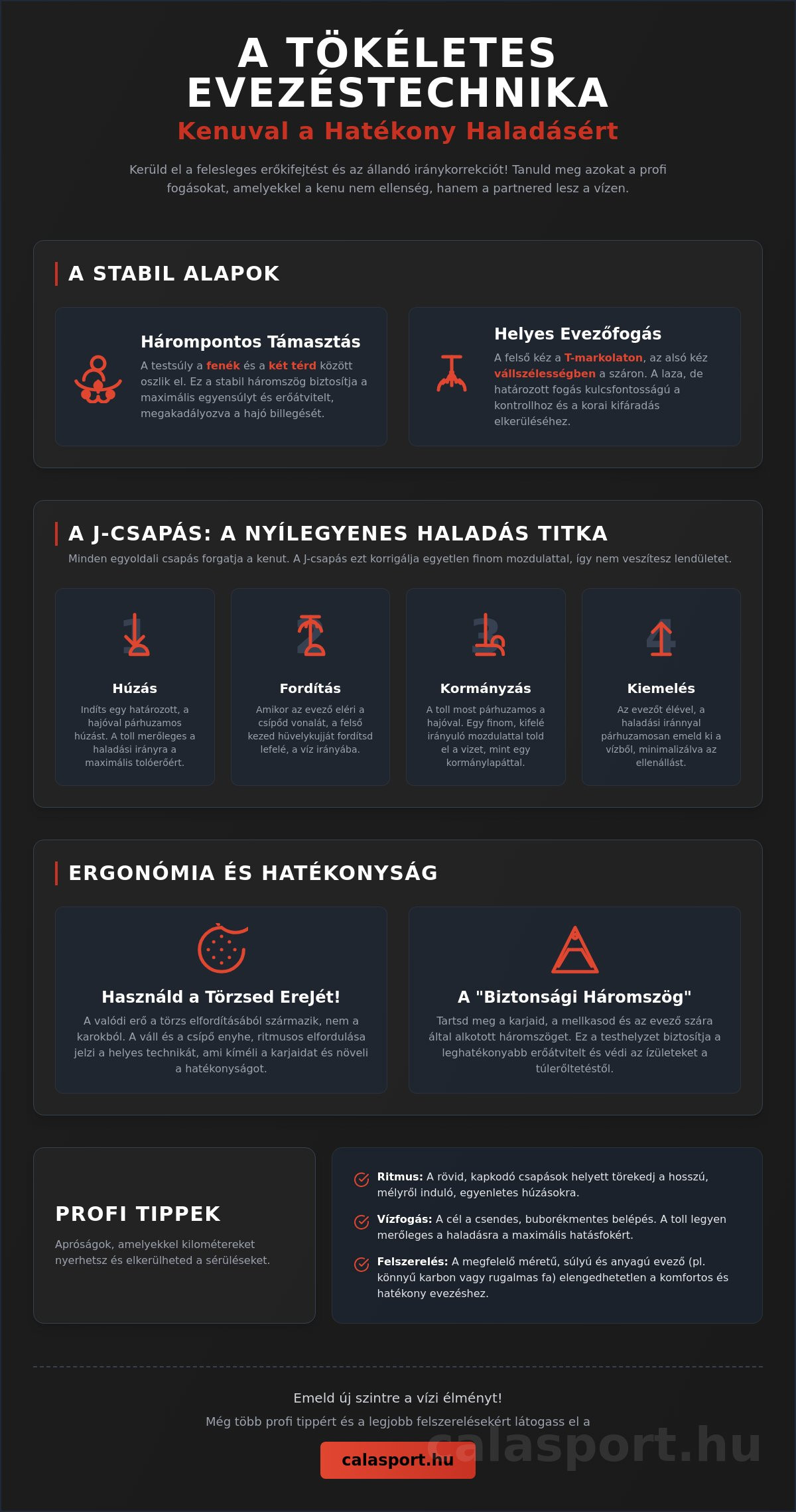 Evezéstechnika kenuval