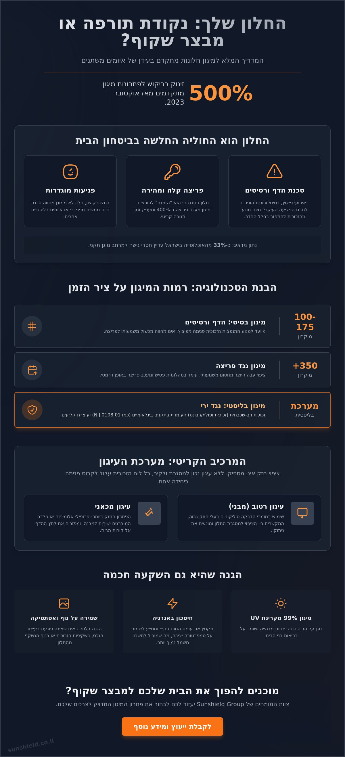 מיגון בליסטי לחלונות ביתיים