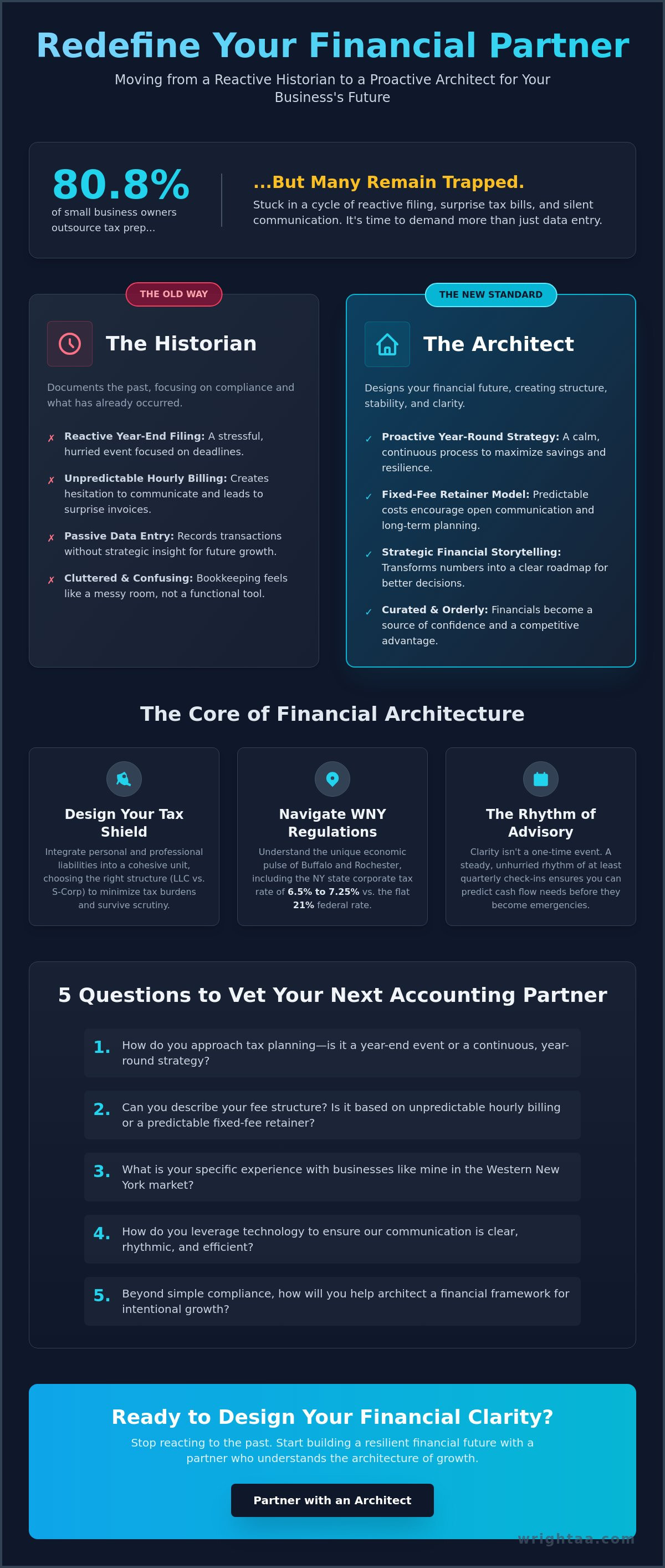 Best small business accountant near me