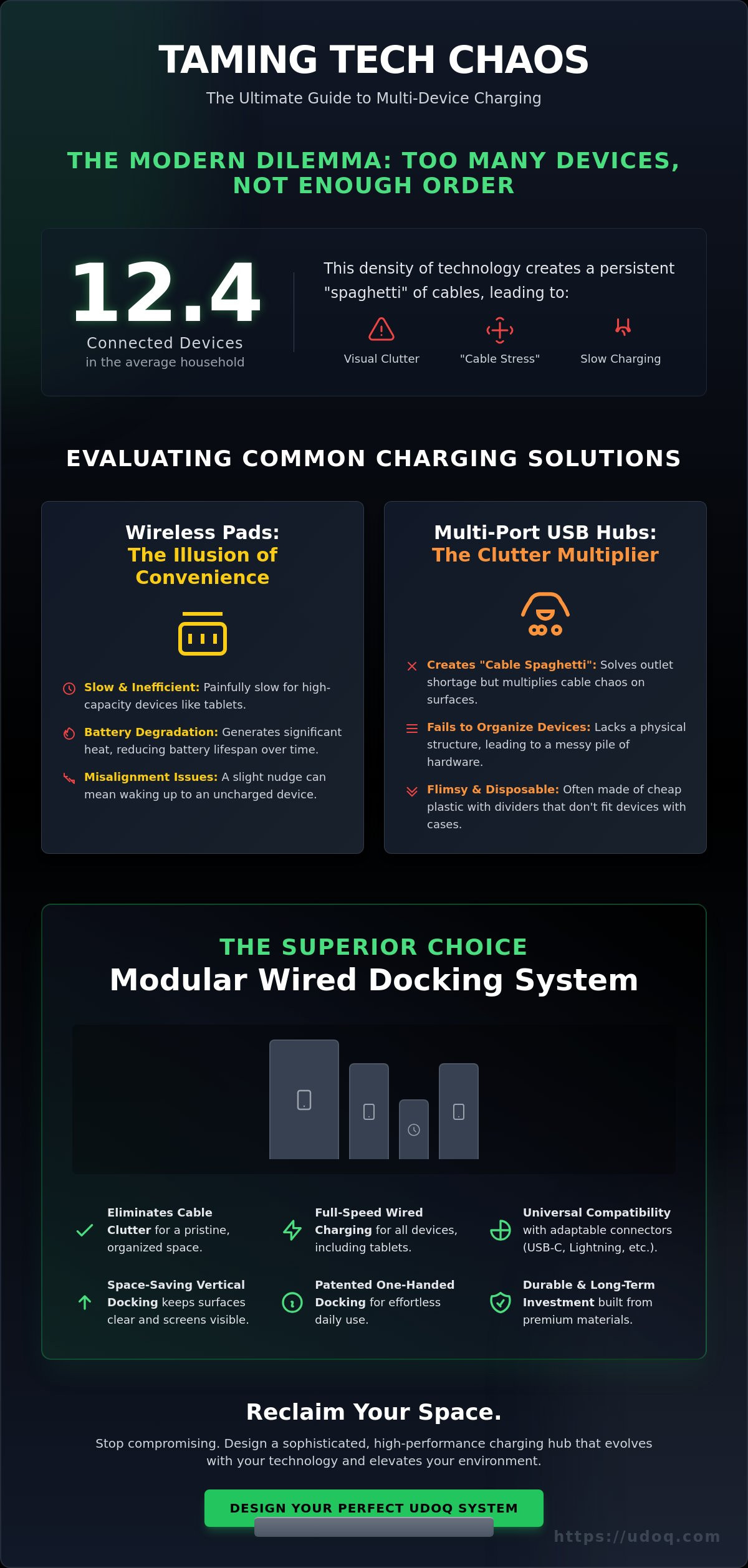 Charging solution for mixed android and apple devices