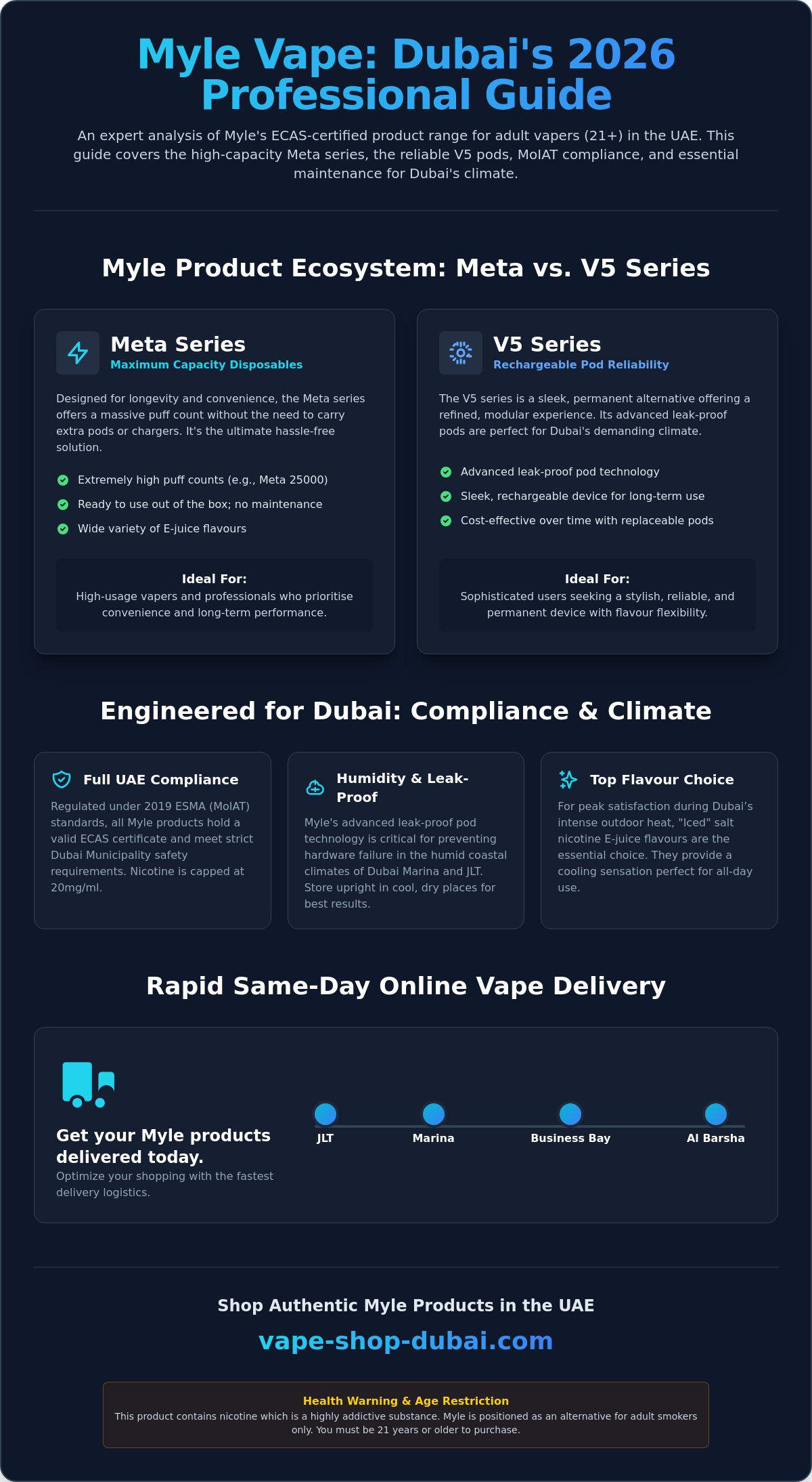 Myle Vape