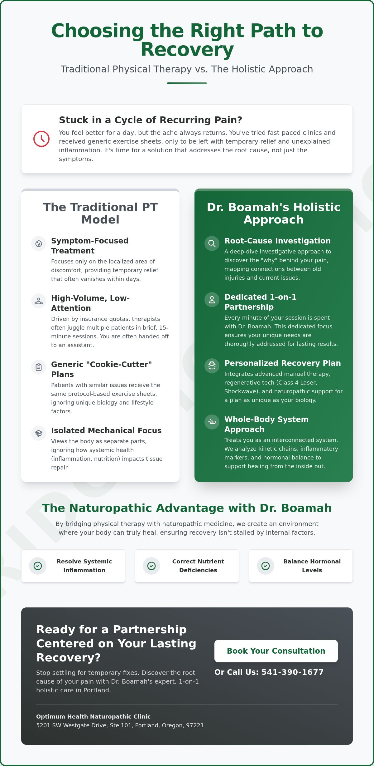 Holistic physical therapy portland