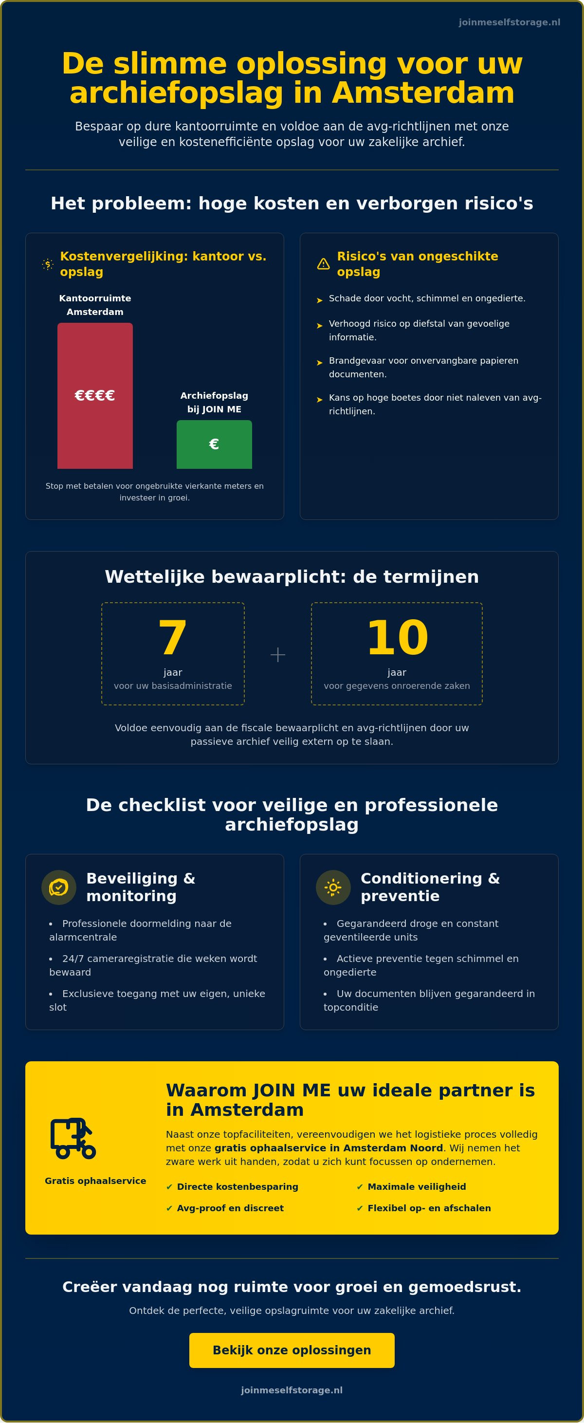 Archiefopslag Amsterdam