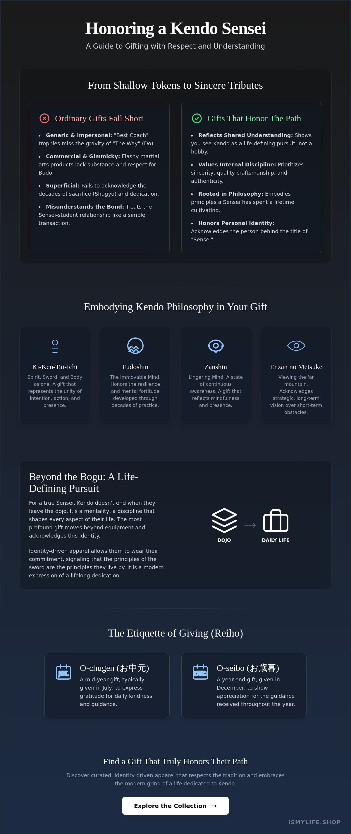 Kendo philosophy for daily life