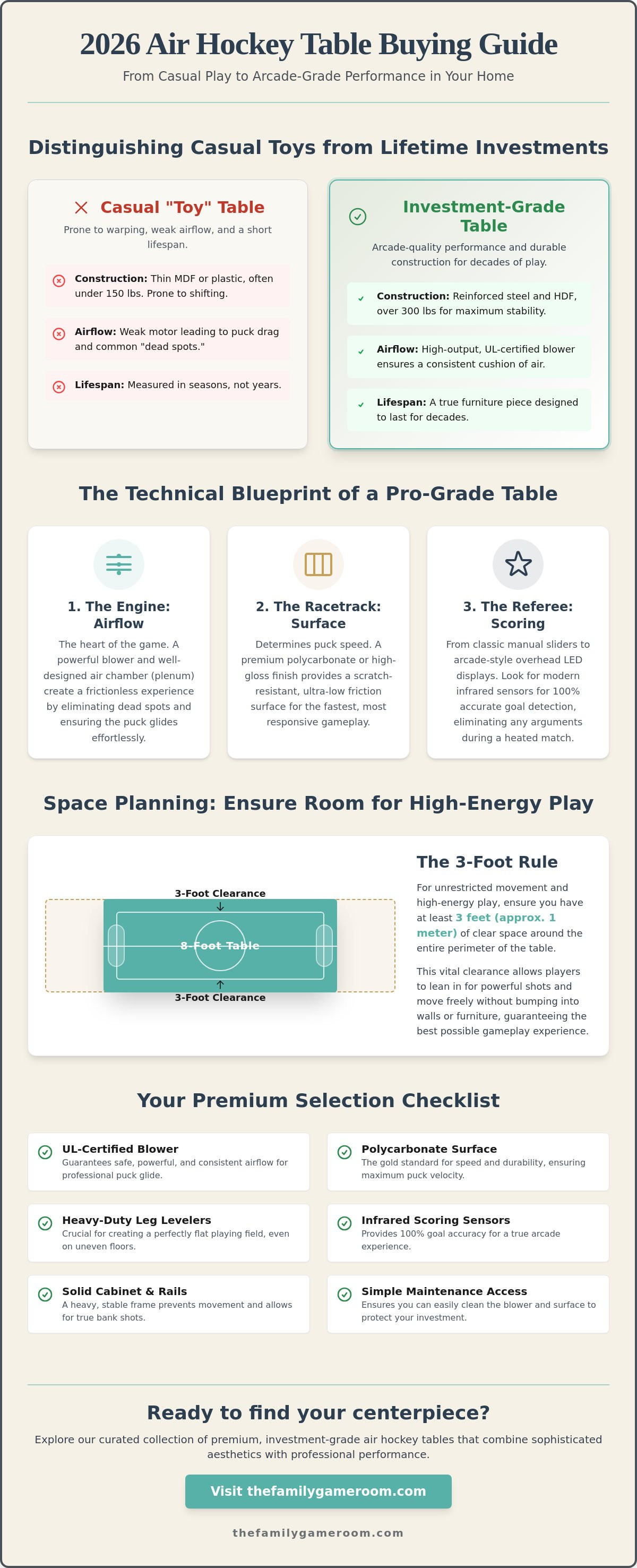 Air hockey table buying guide