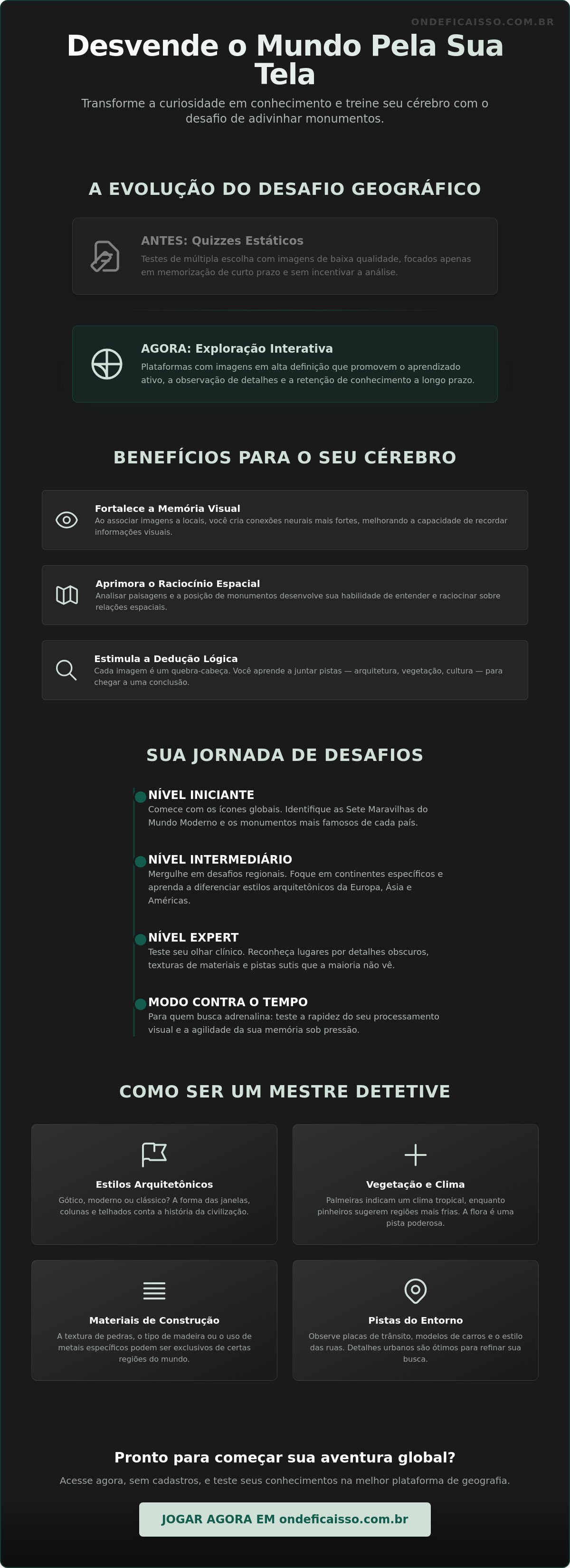 Jogo de adivinhar monumentos