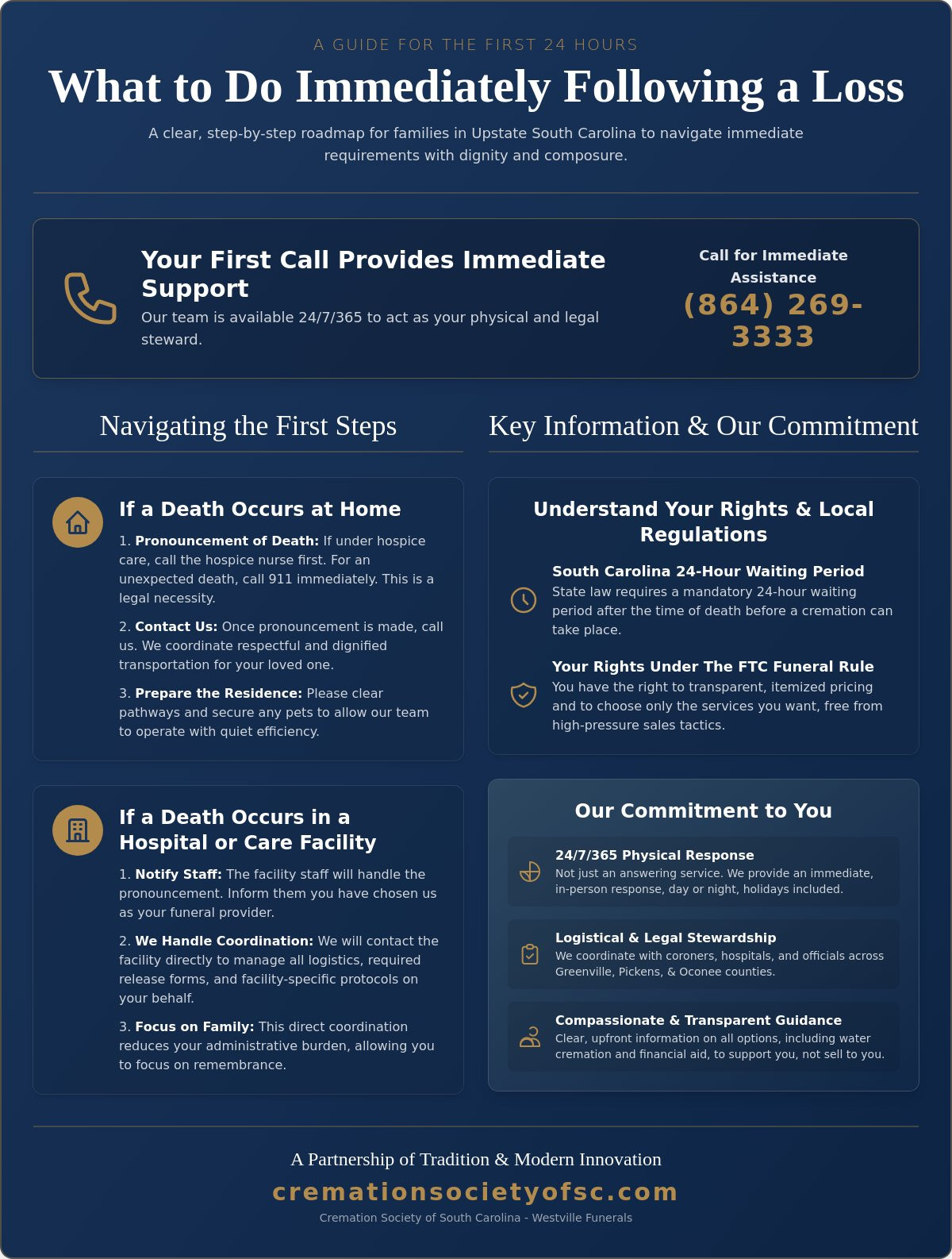 24 hour funeral assistance near me