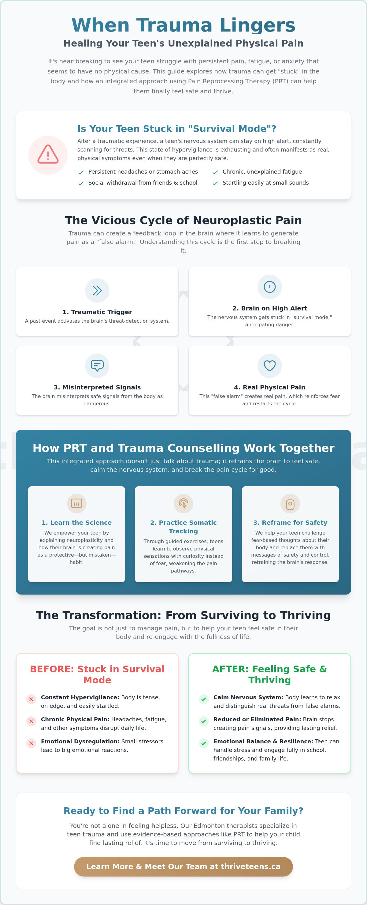 Teen trauma counselling Edmonton