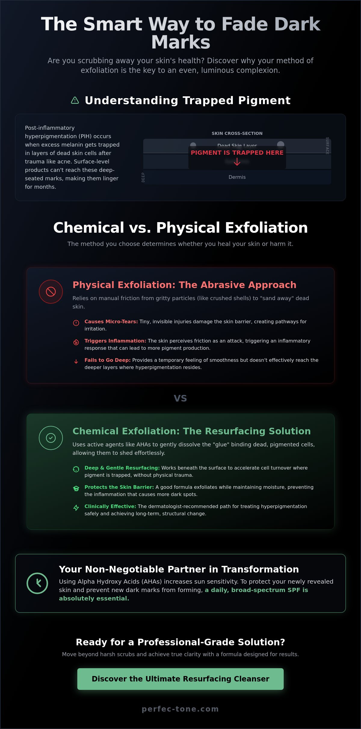 Best exfoliating cleanser for dark marks