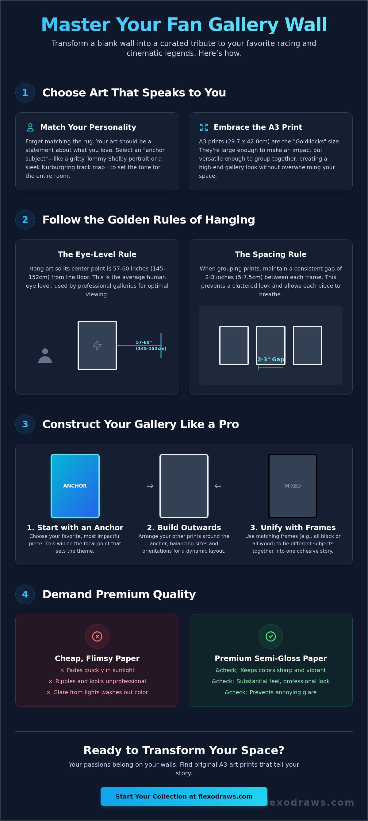 How to choose wall art for living room