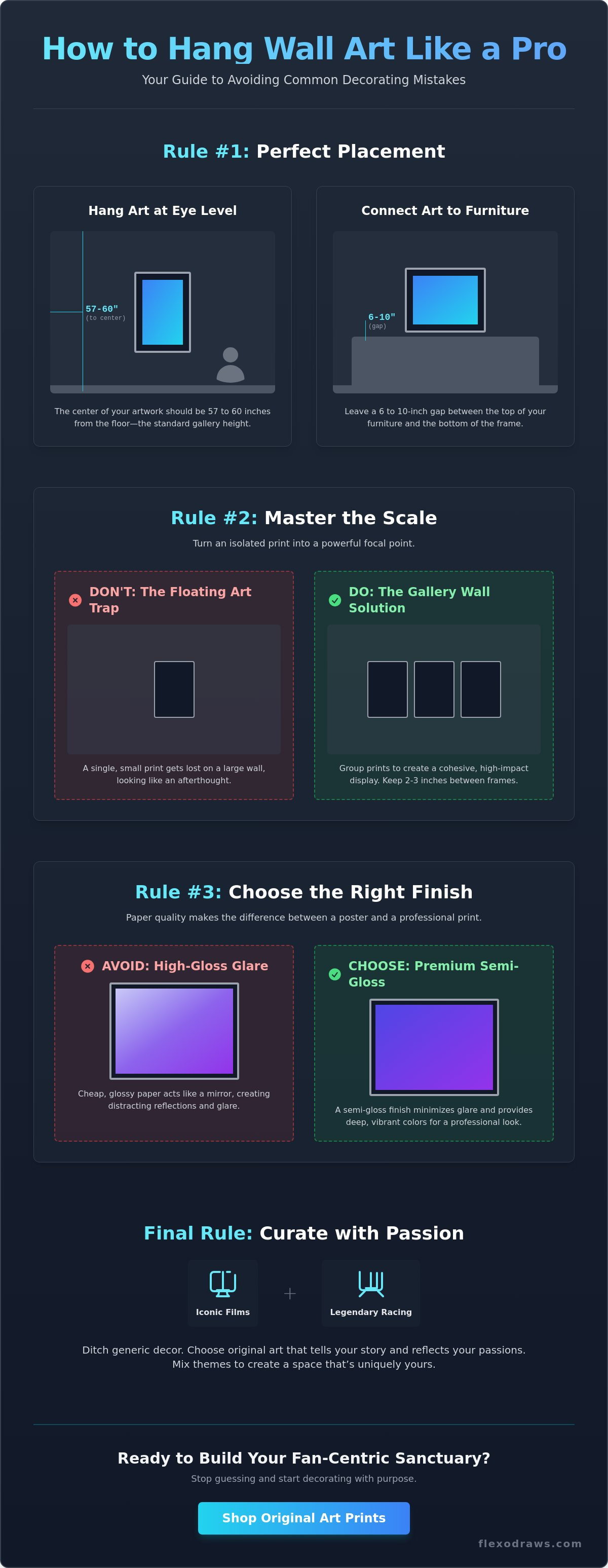 Wall art decorating mistakes