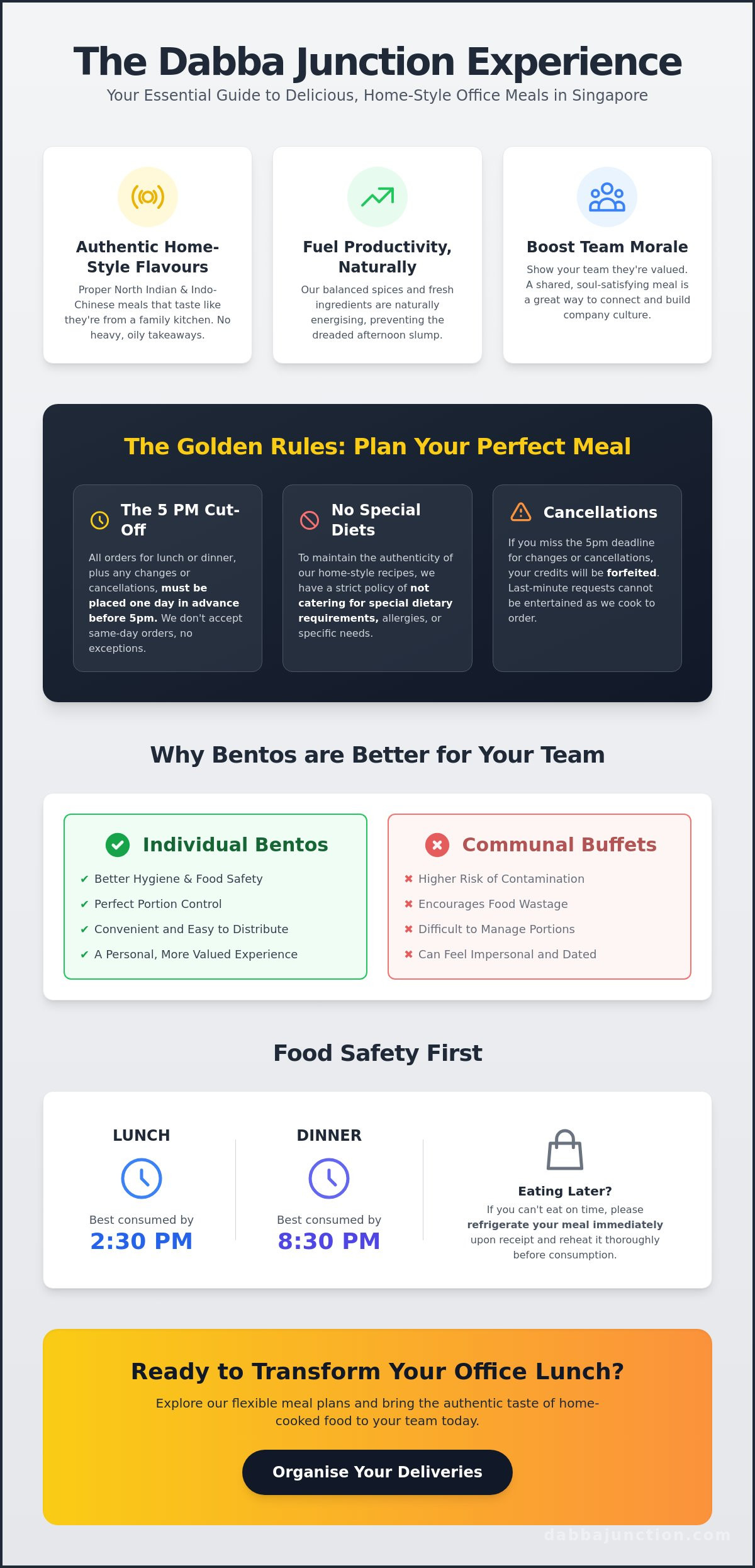 Office meal delivery service Singapore
