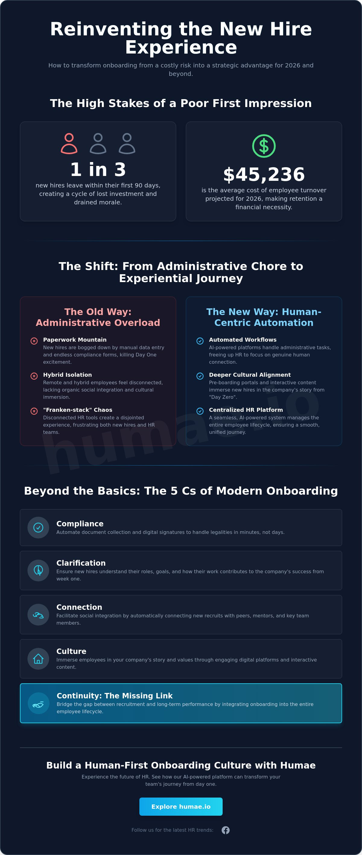 Improving the new hire experience