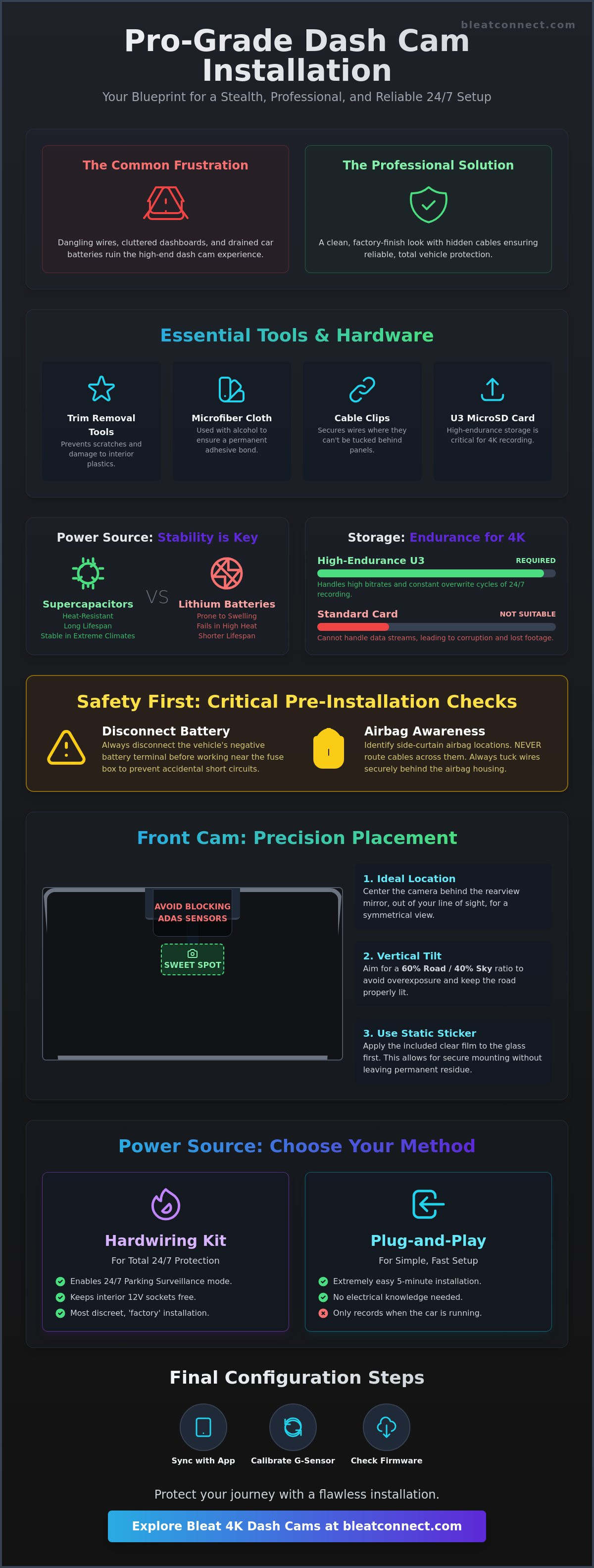 Front and rear dash cam installation guide