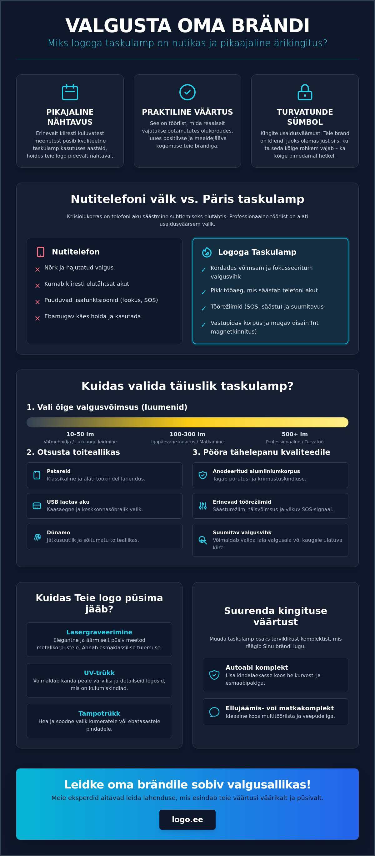 Taskulamp logoga