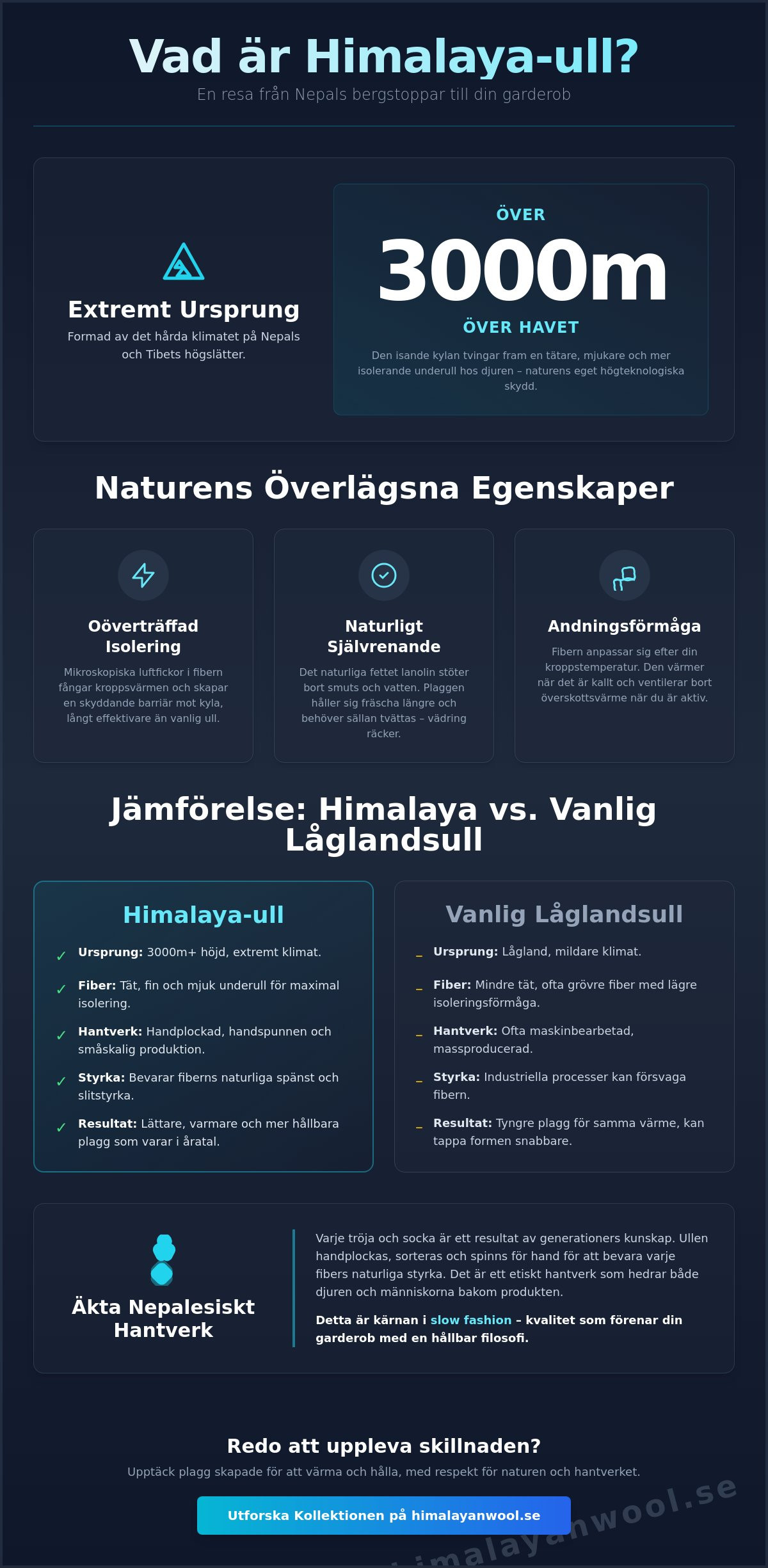 Vad är himalaya-ull