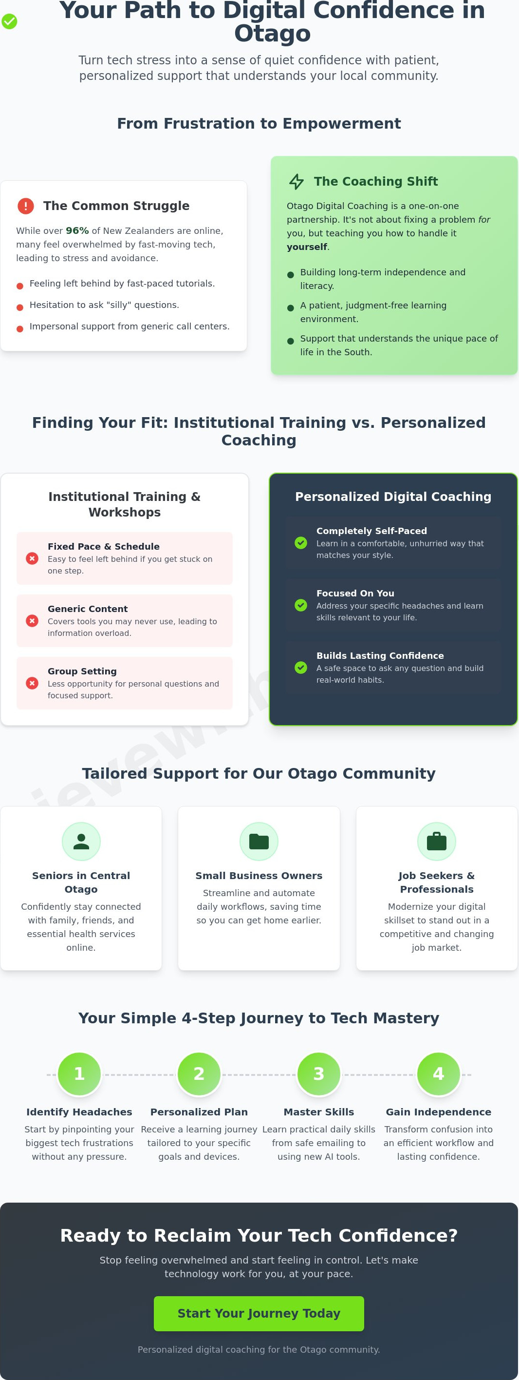 Otago digital coaching