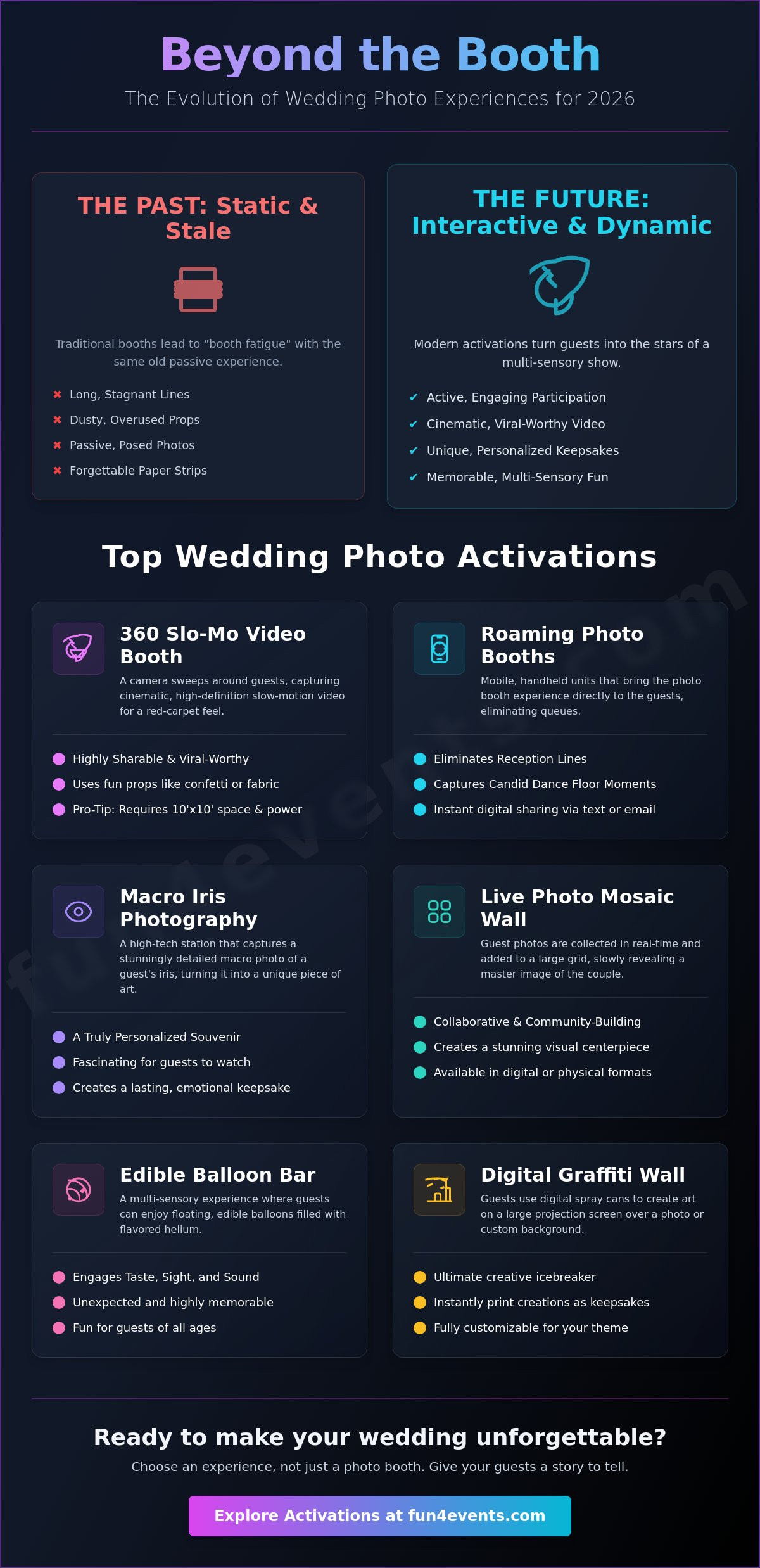 Unique wedding photo booth ideas