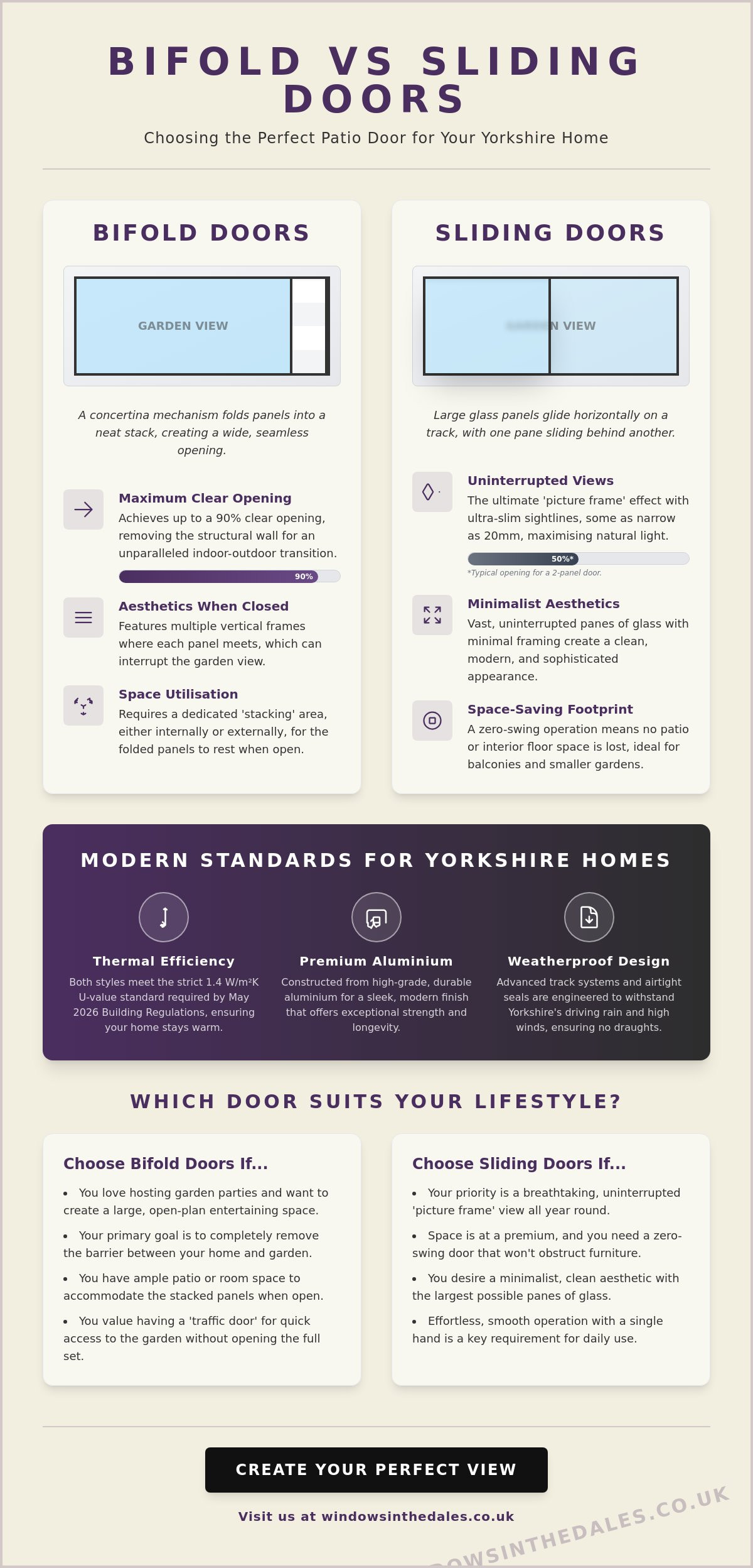What is the difference between bifold and sliding doors?