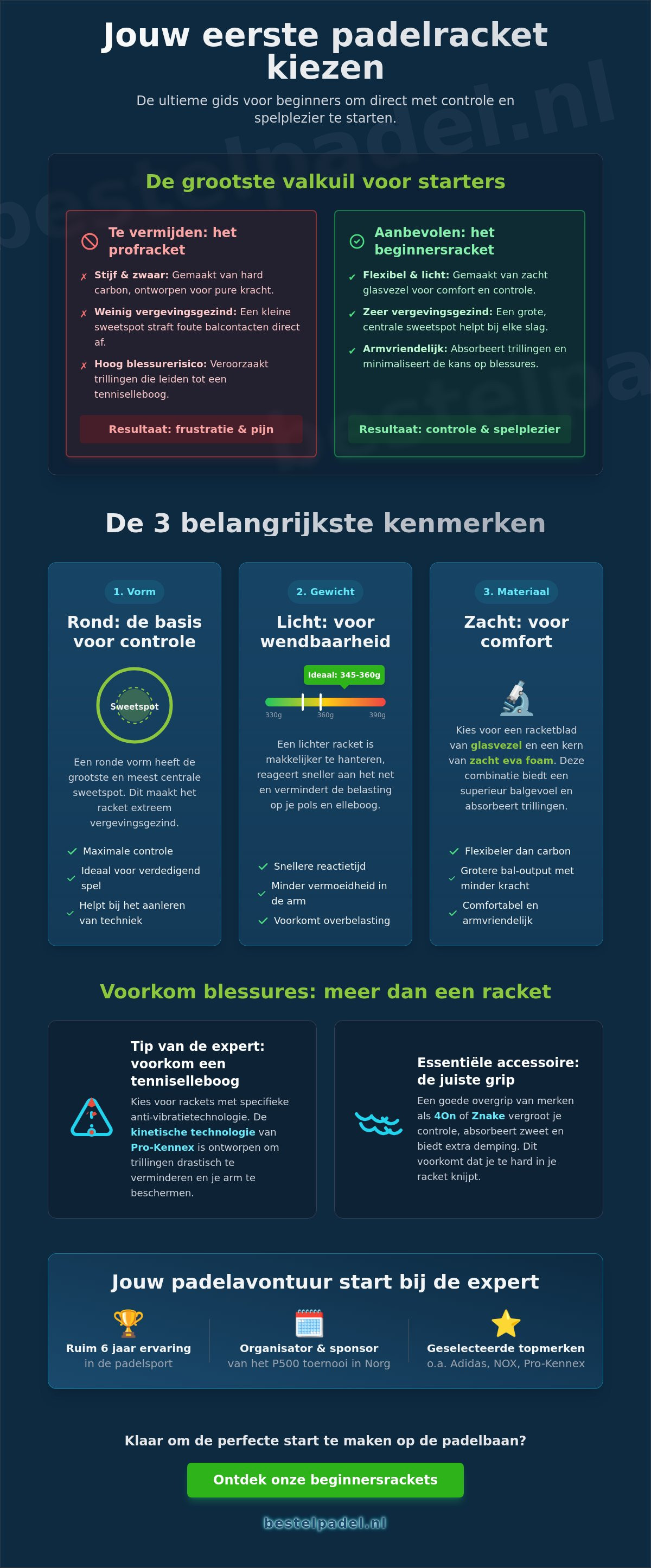 Padelracket voor beginners