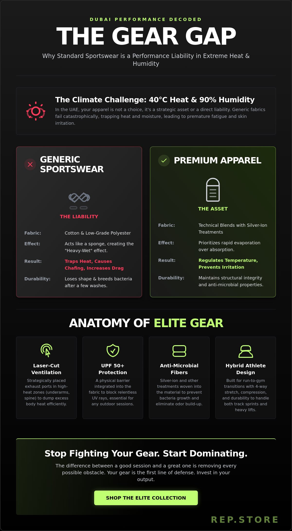 Premium running apparel Dubai