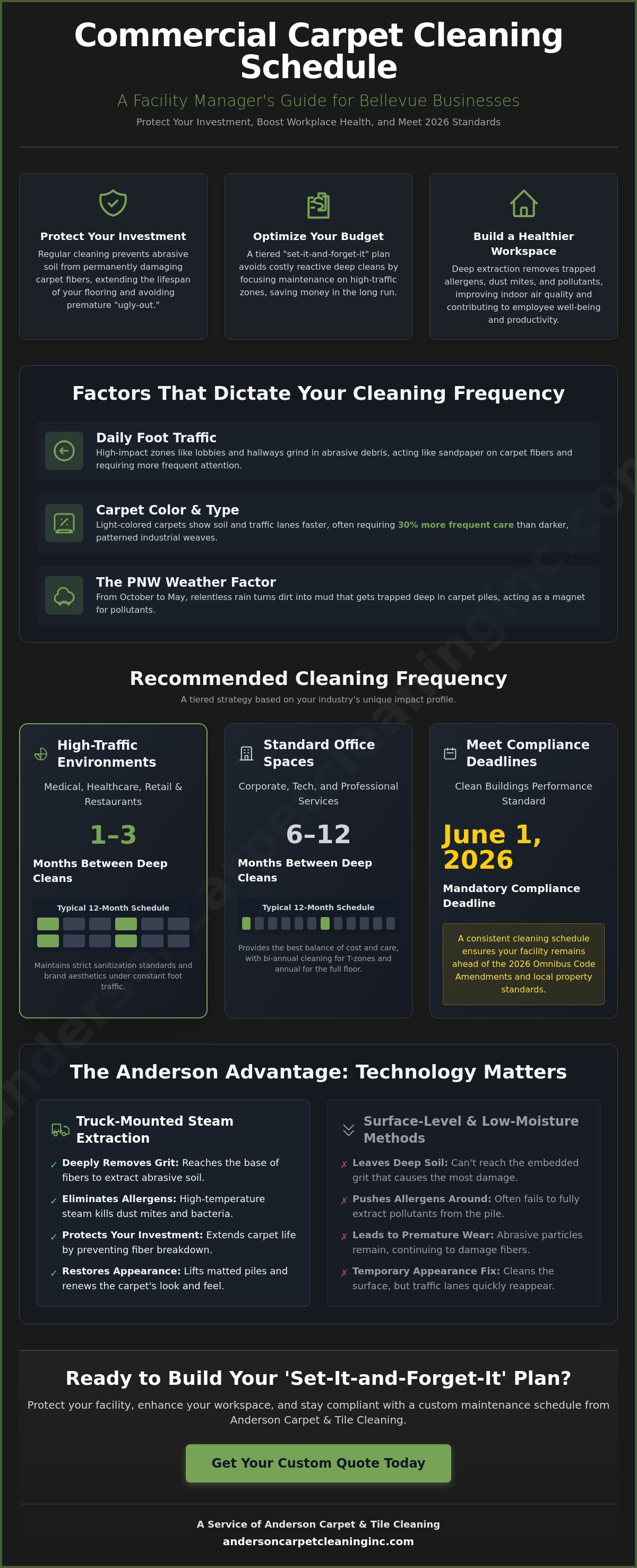 Commercial carpet cleaning schedule Bellevue