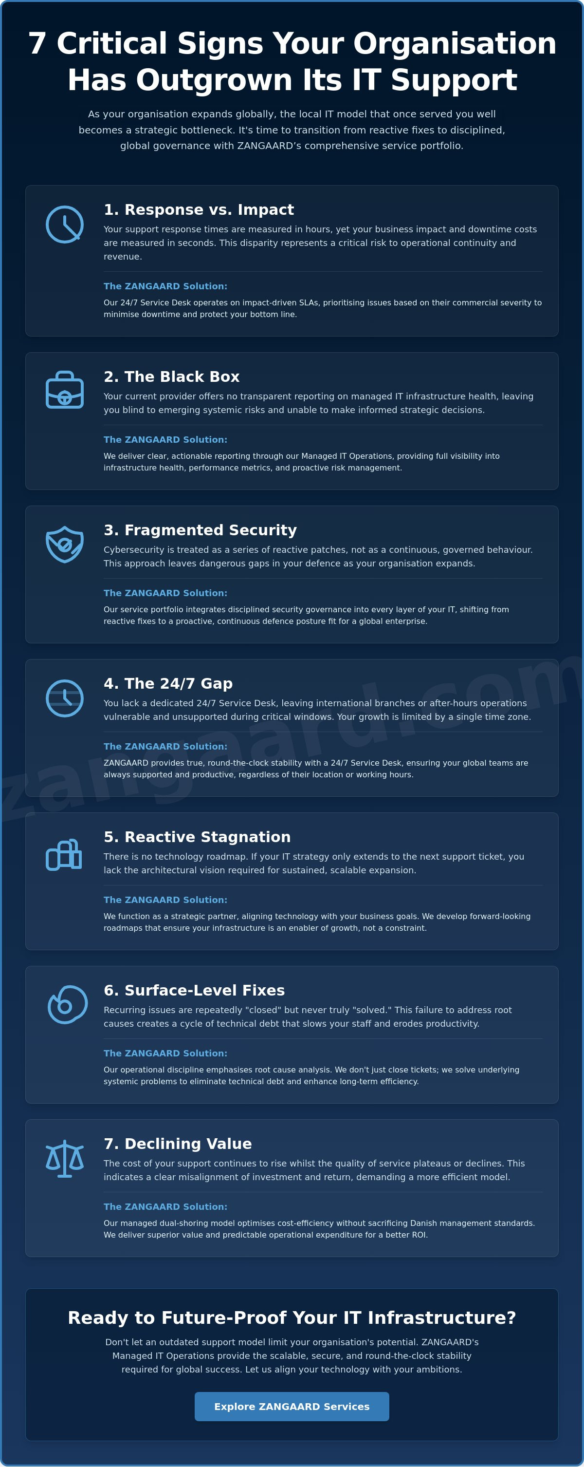 Signs your business has outgrown its IT support