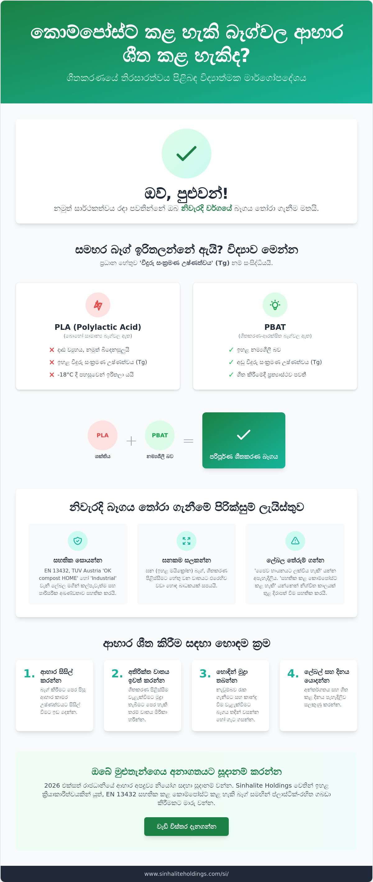 කොම්පෝස්ට් කළ හැකි බෑග්වල ආහාර ශීත කළ හැකිද