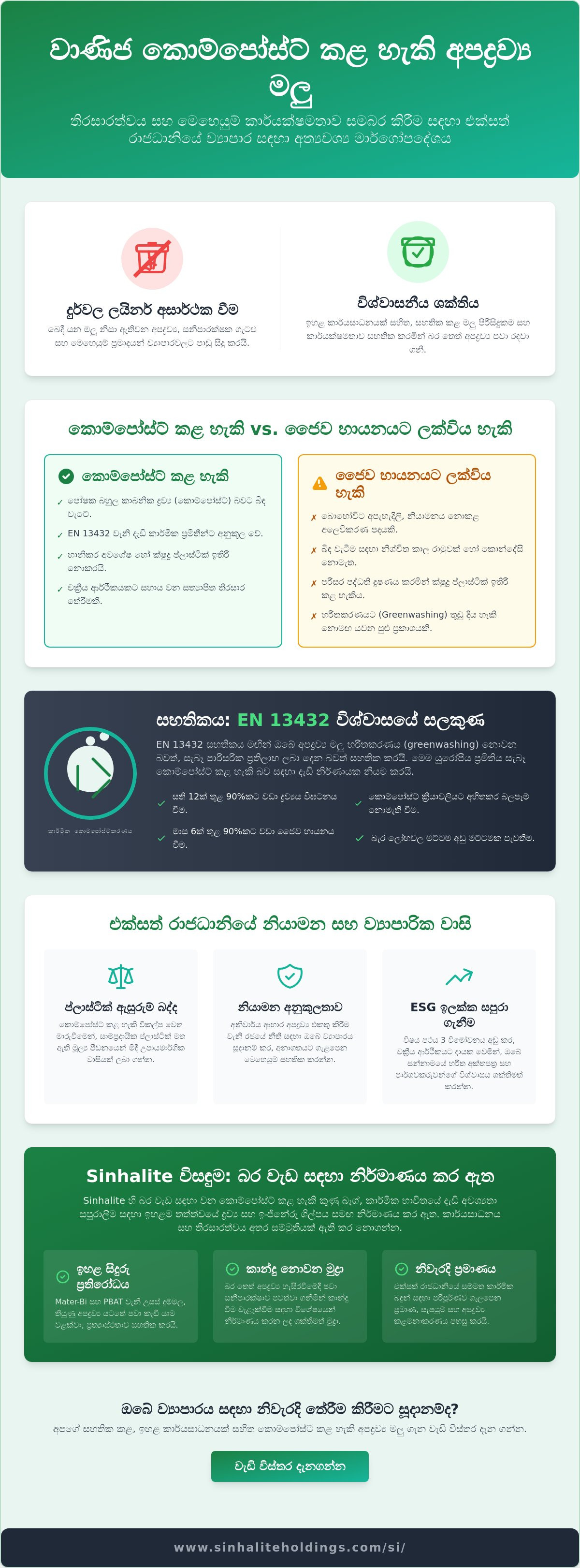 වාණිජමය කොම්පෝස්ට් කළ හැකි අපද්‍රව්‍ය මලු එක්සත් රාජධානිය