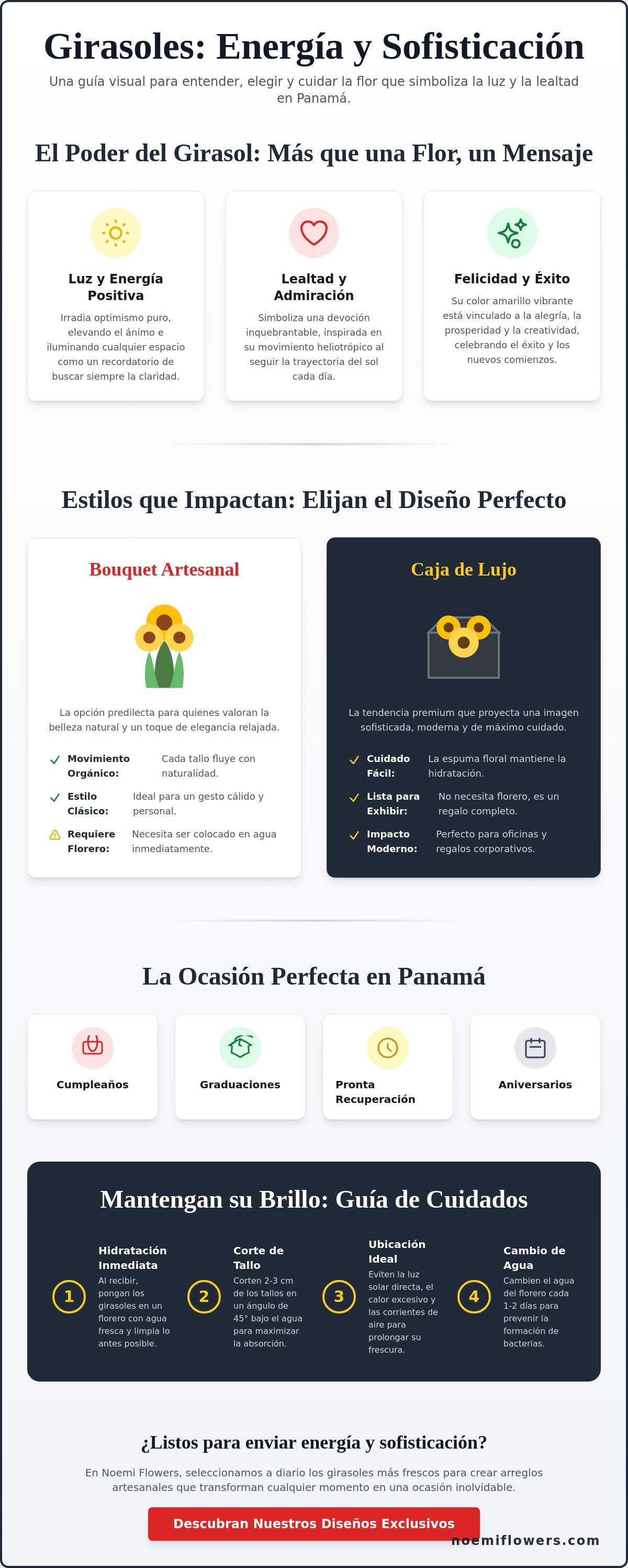 Arreglos florales con girasoles