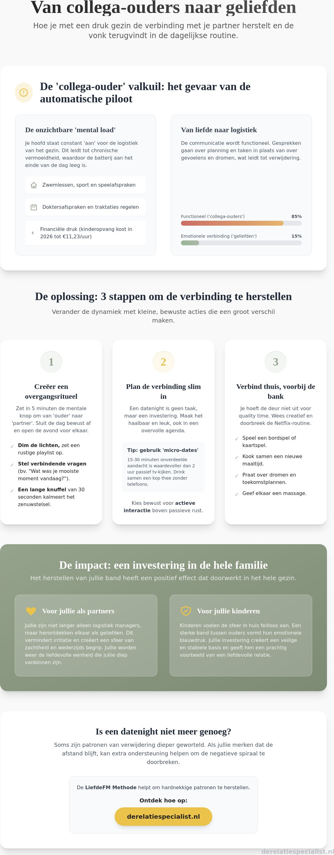 Datenight plannen met een druk gezin