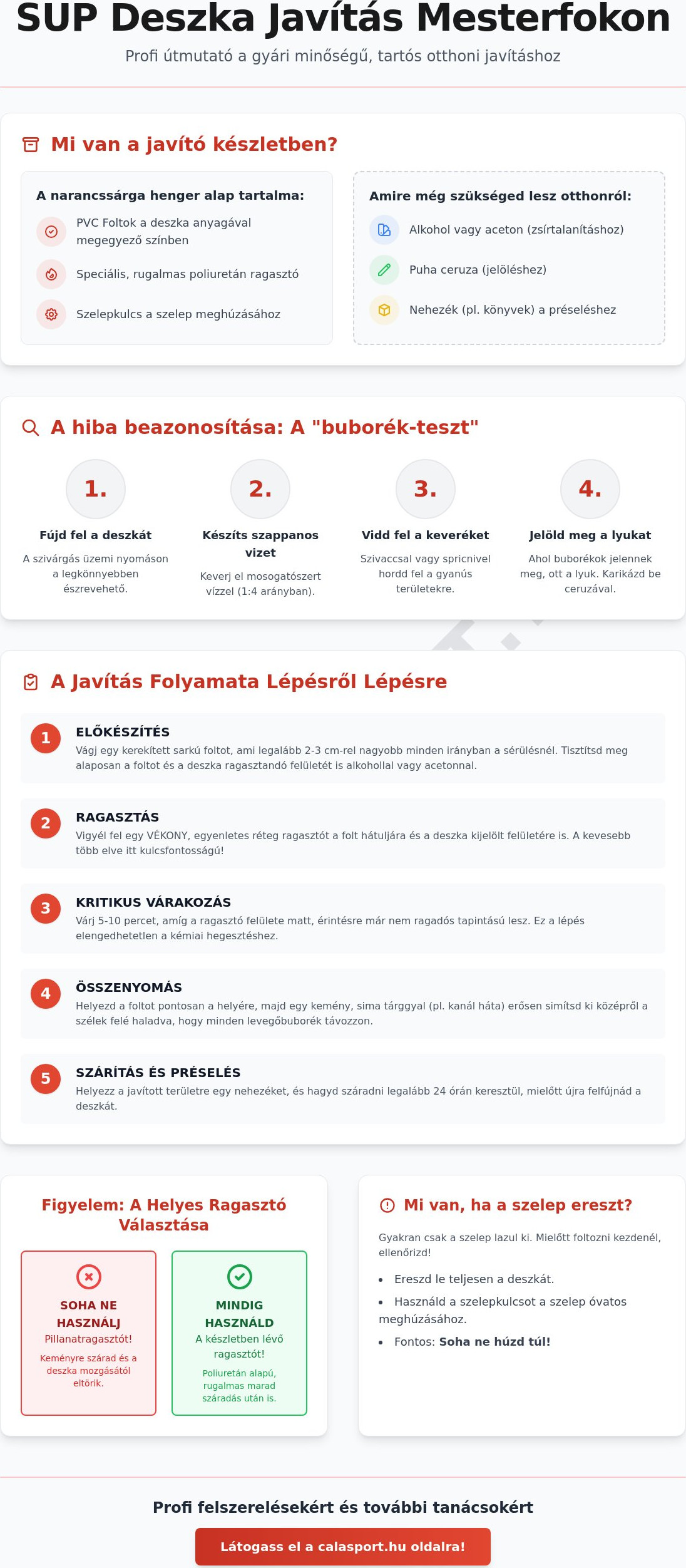 Sup deszka javító készlet használata