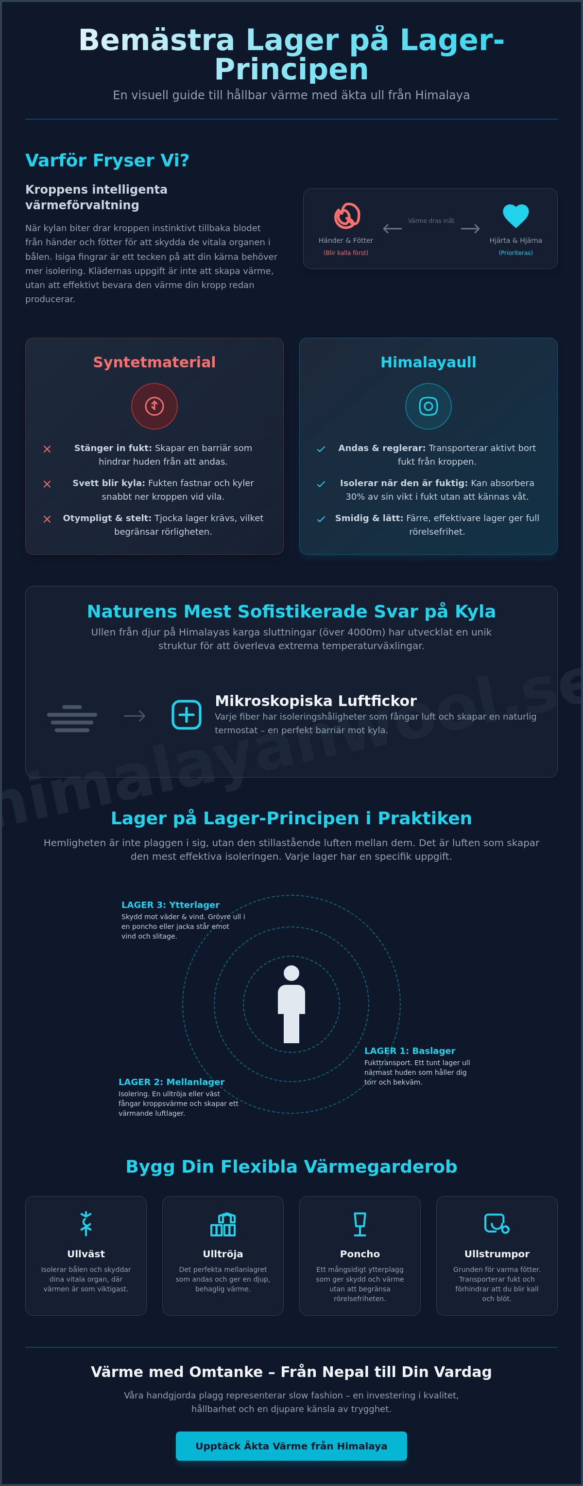 Lager på lager principen ull