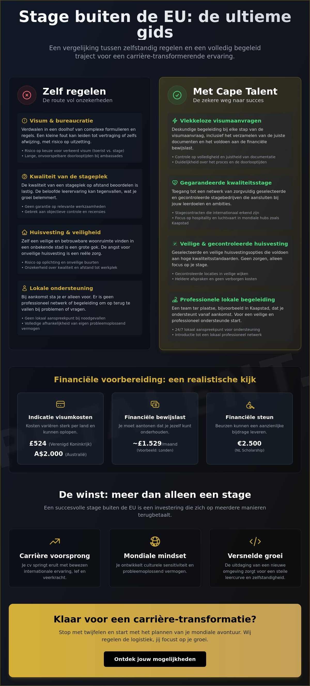 Stage buiten de EU regelen